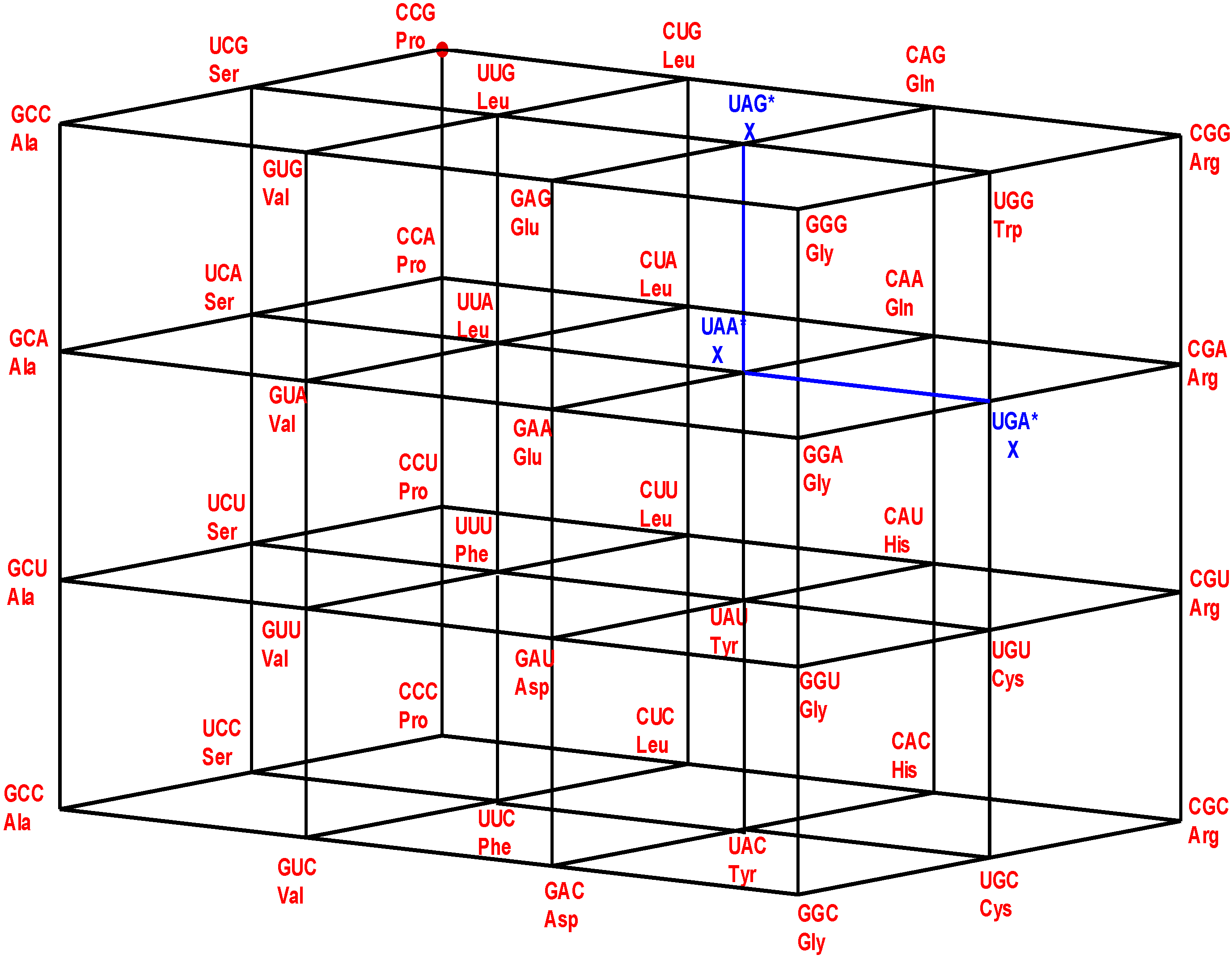 Life 04 00341 g003 1024