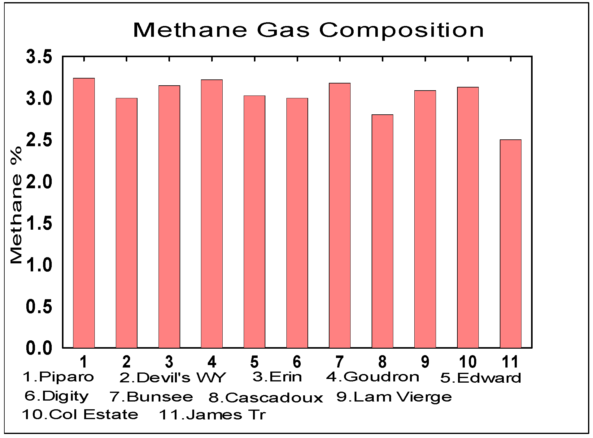 Life 04 00566 g008 1024