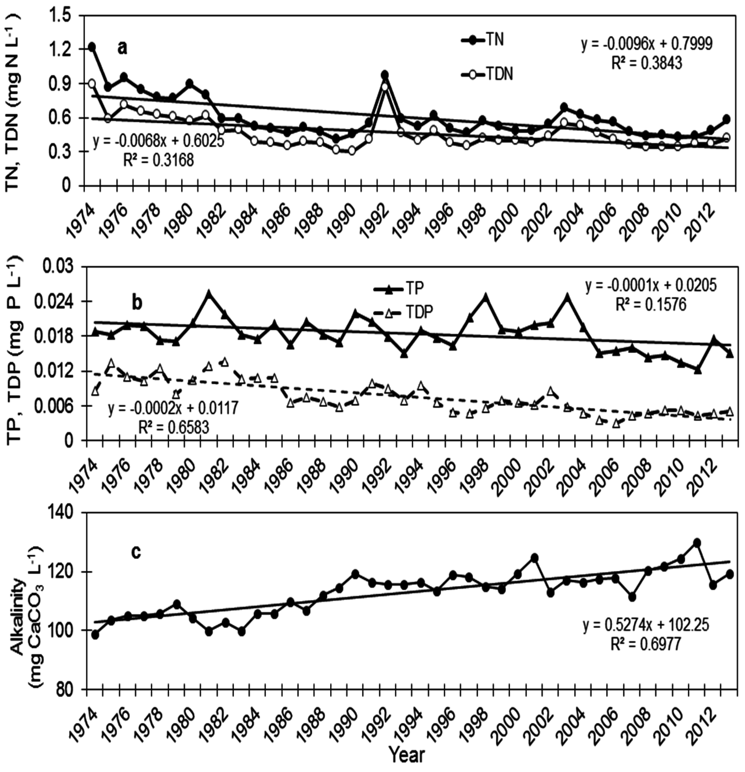 Life 05 00418 g002 1024