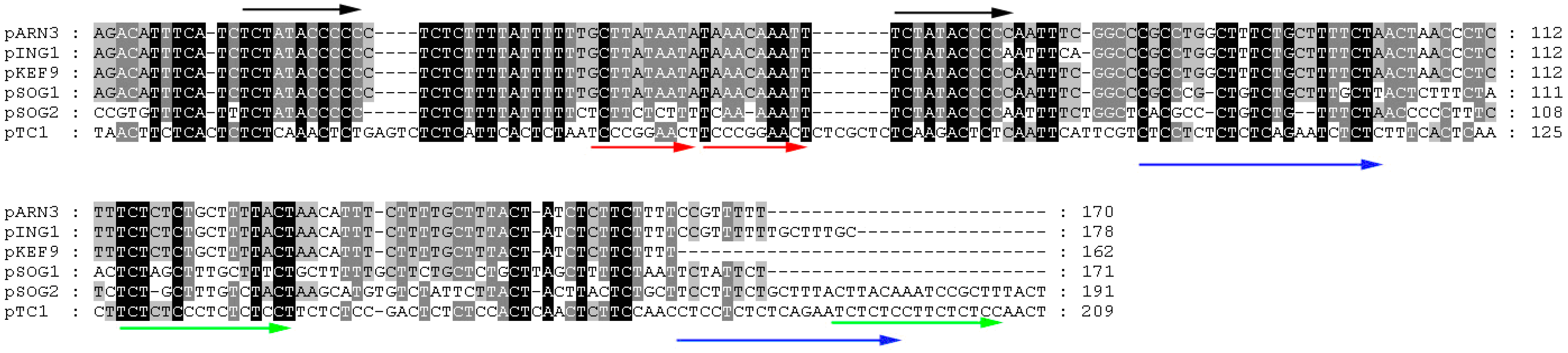 Life 05 00506 g003 1024