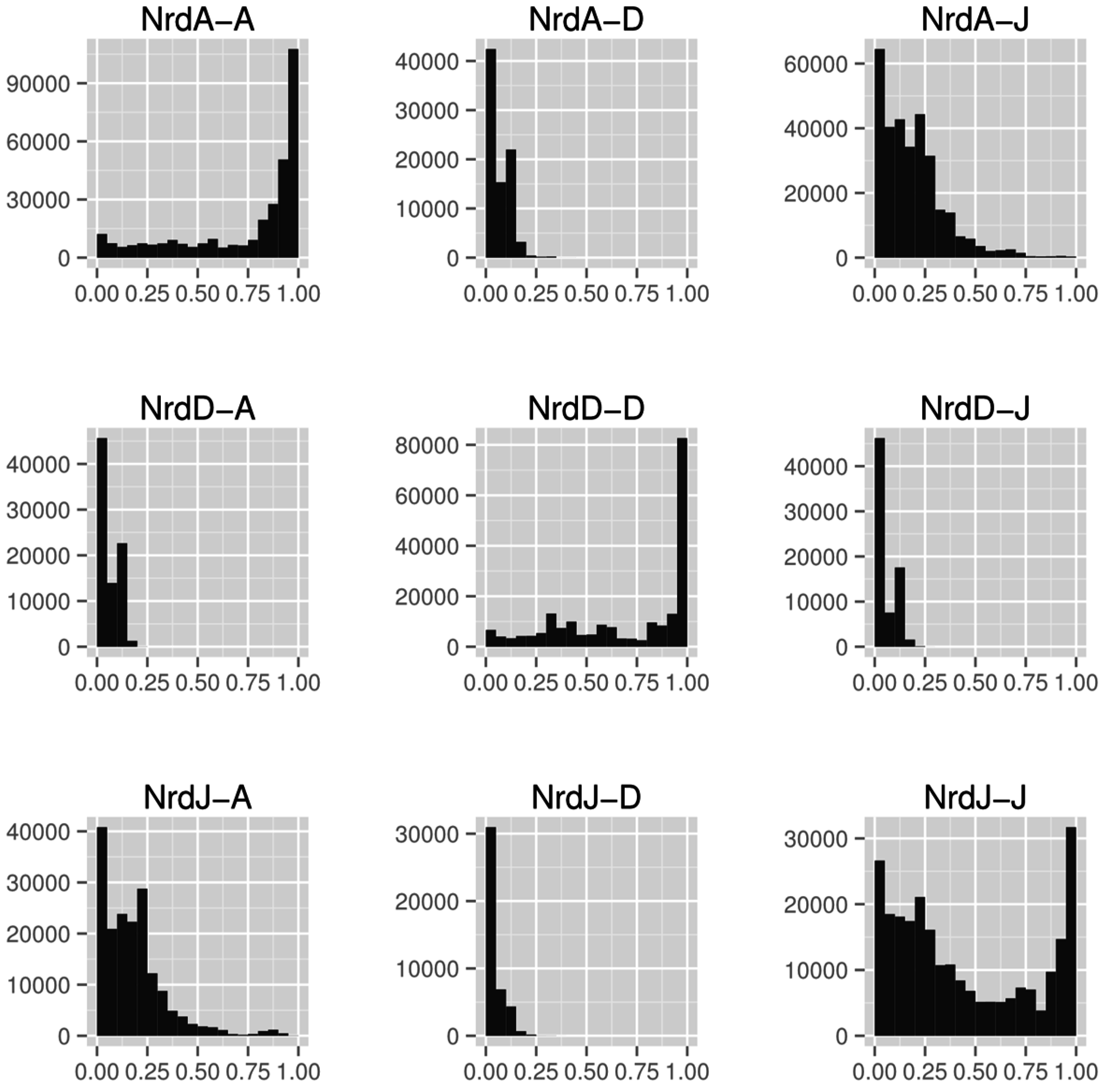 Life 05 00604 g008 1024