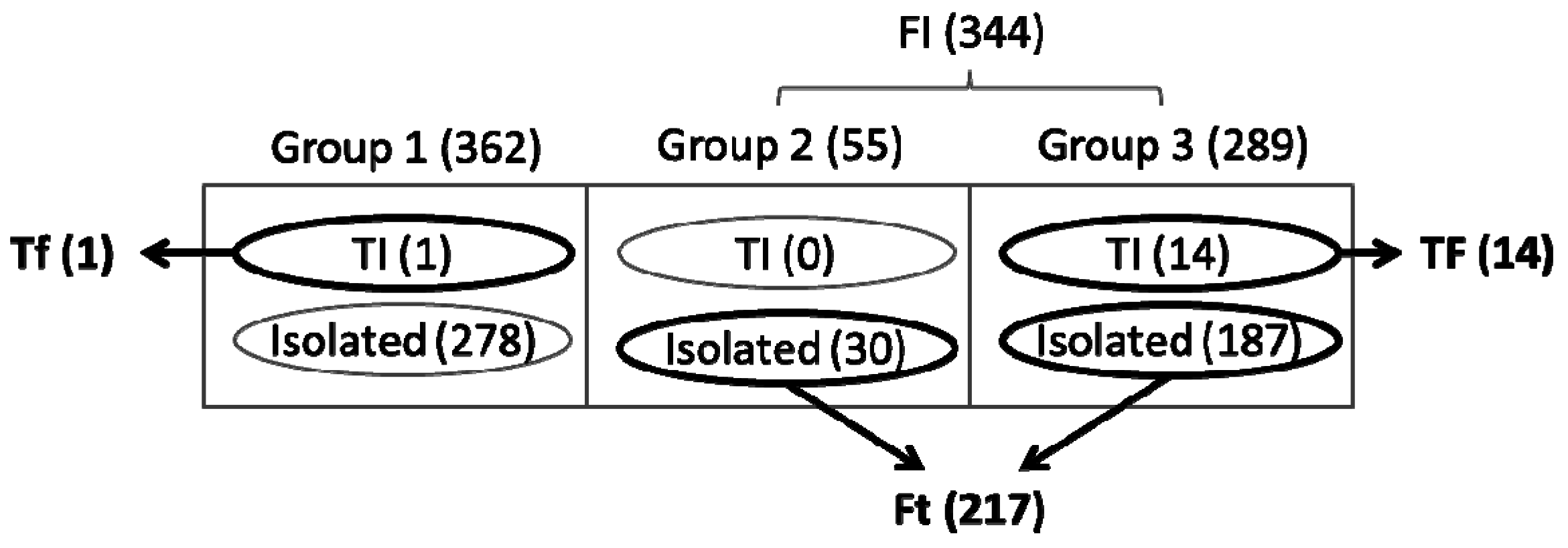 Life 05 01127 g007