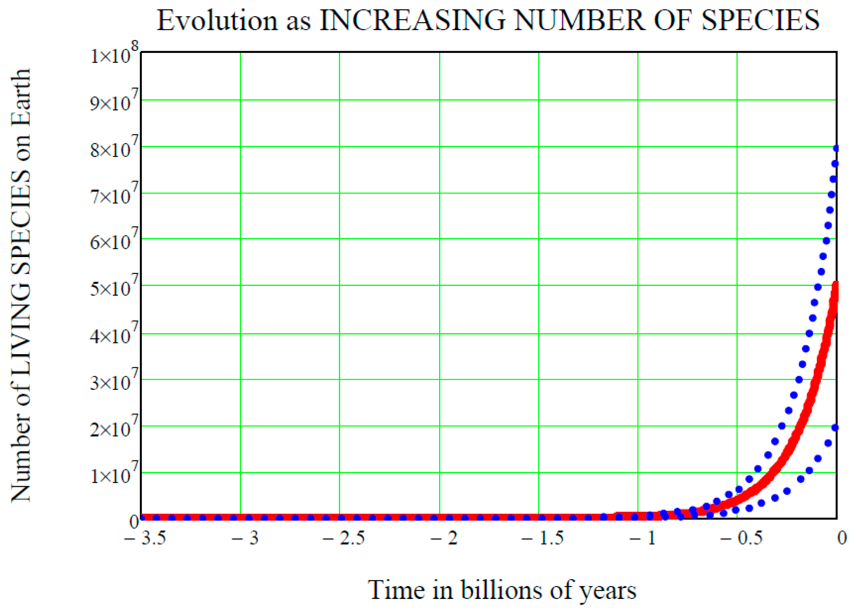 Life 07 00018 g001 550
