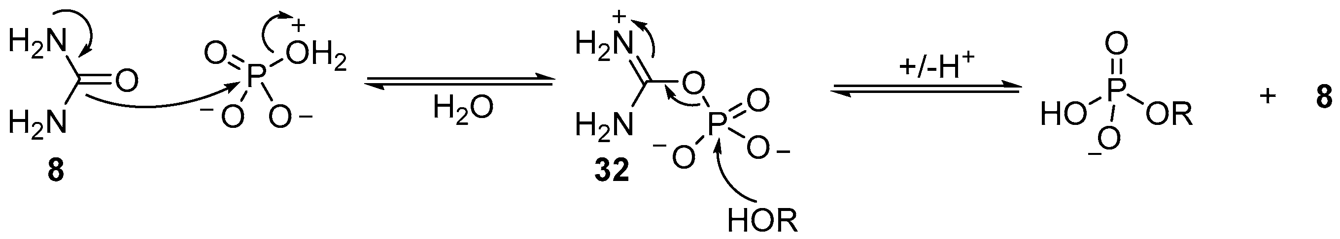 Life 07 00031 sch011 550