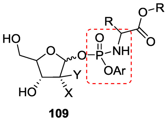 Nitrogenous Derivatives of Phosphorus and the Origins of