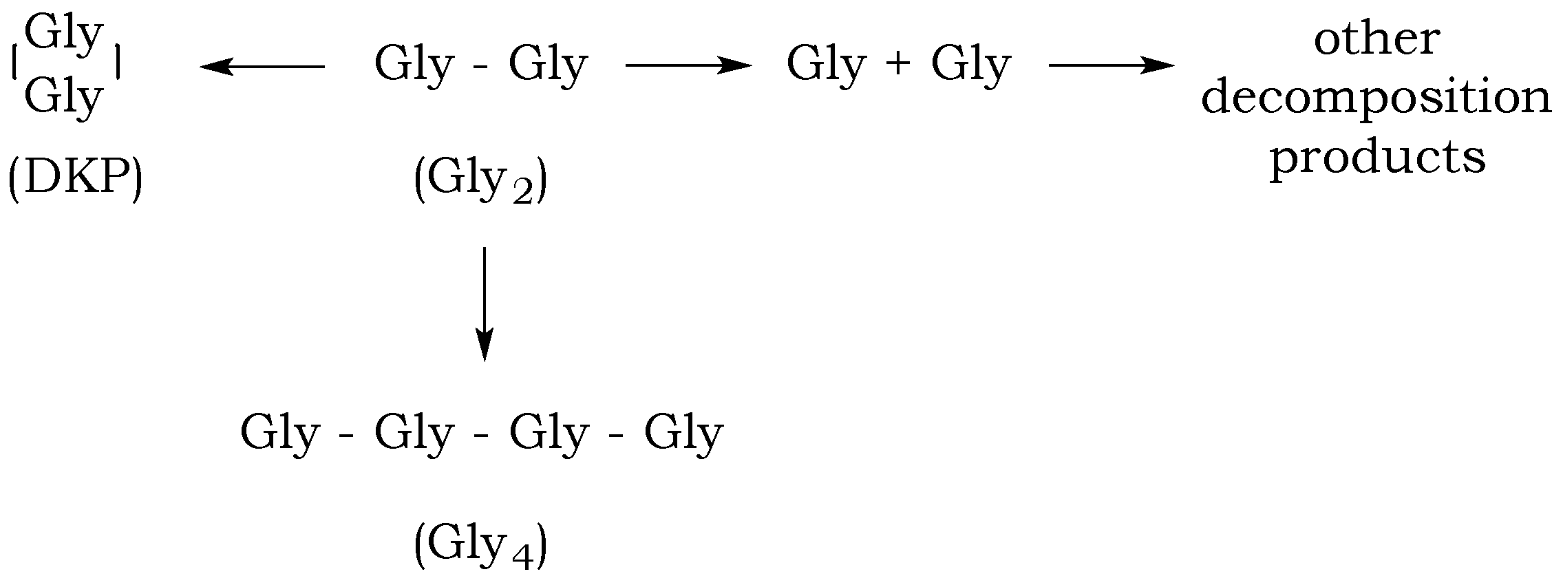 Life 07 00050 g004