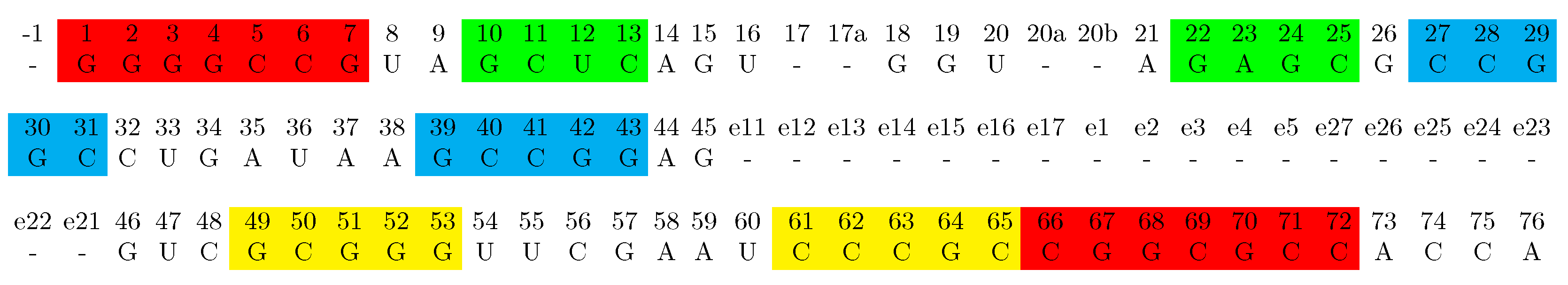 Life 08 00005 g001 Life 08 00005 g001