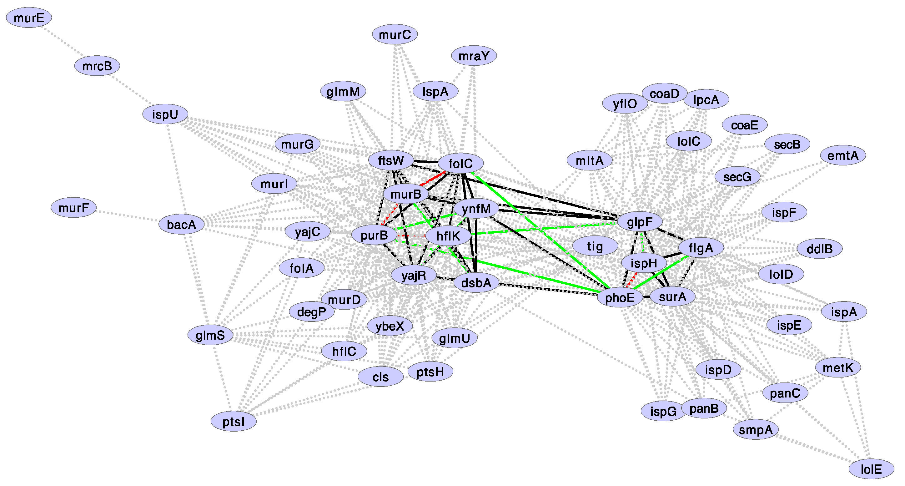 Life 08 00017 g004 Life 08 00017 g004