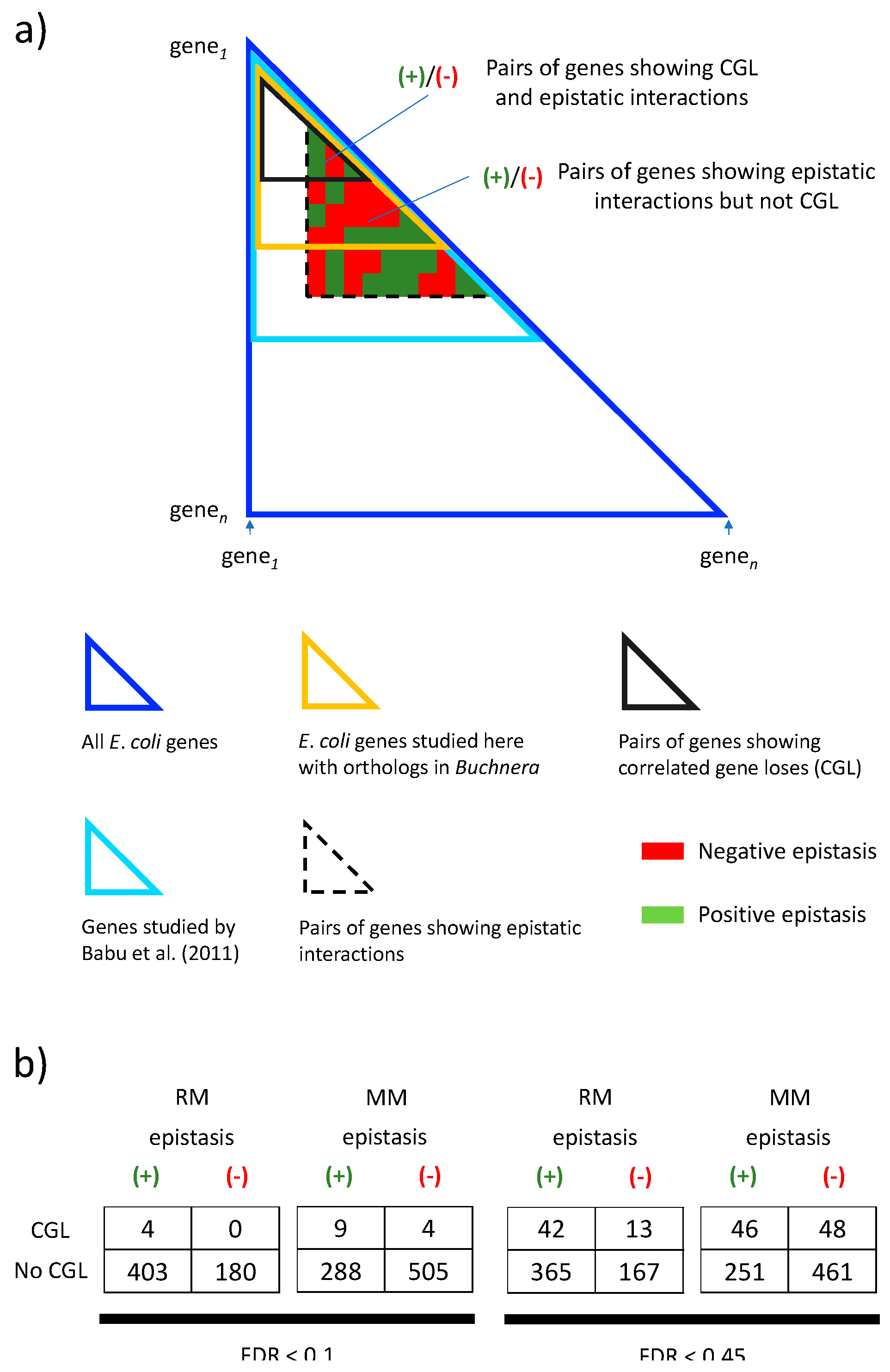 Life 08 00017 g006 Life 08 00017 g006