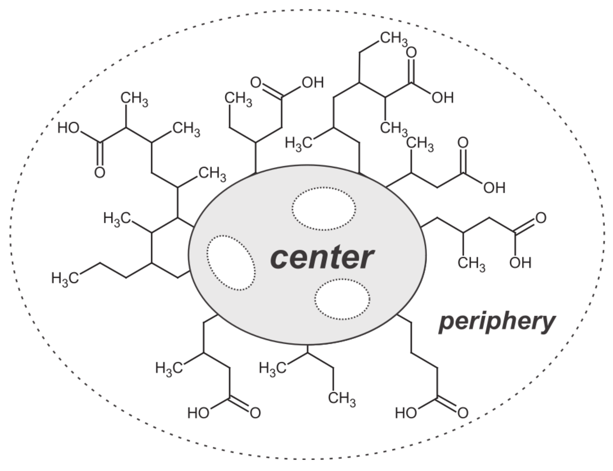 Life 08 00018 g006 Life 08 00018 g006