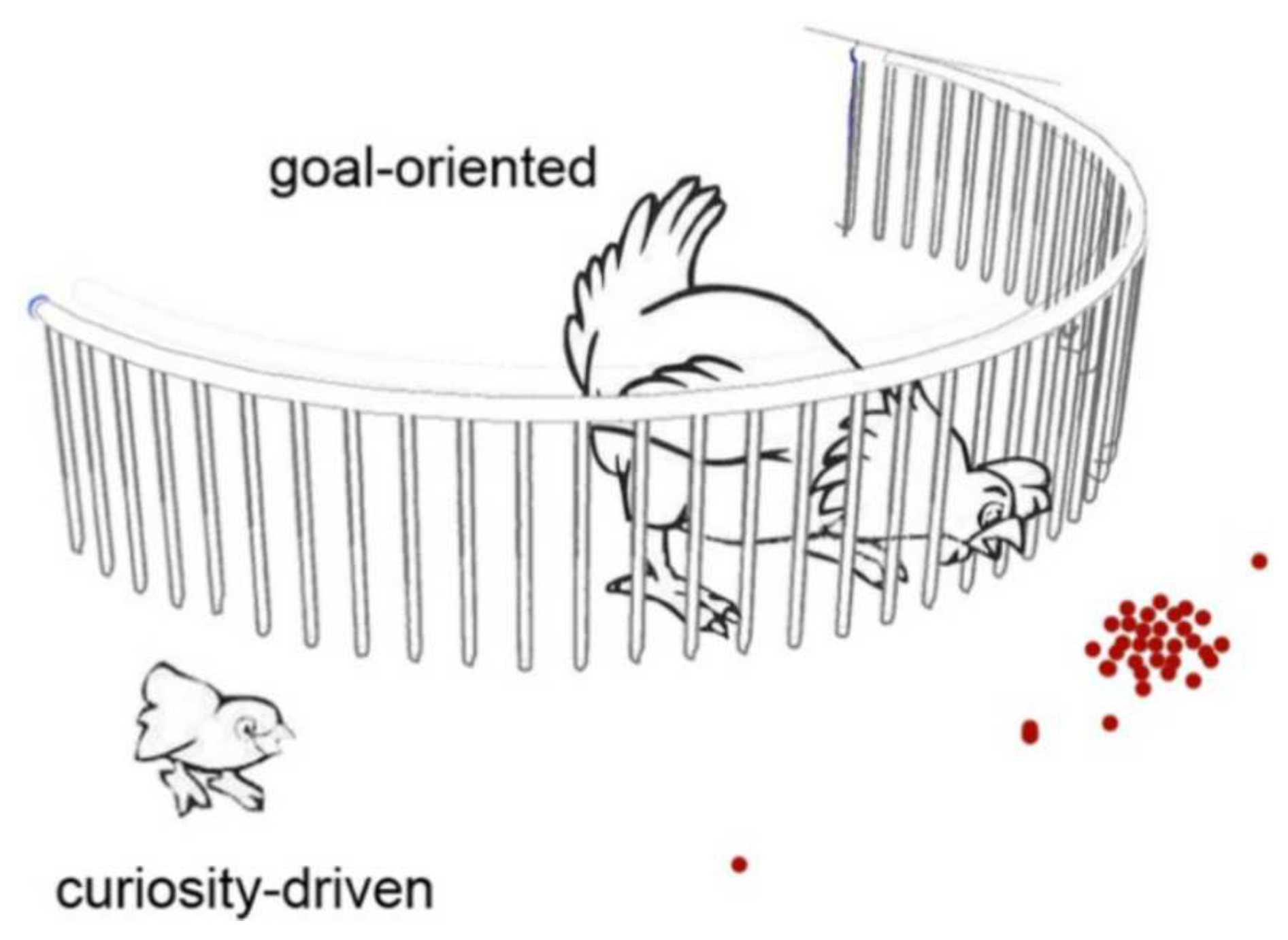 Life 08 00018 g007 Life 08 00018 g007