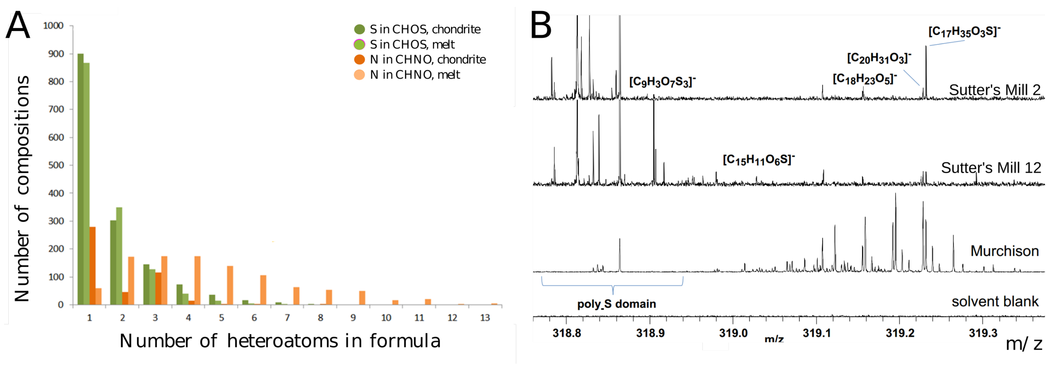 Life 08 00018 g008 Life 08 00018 g008