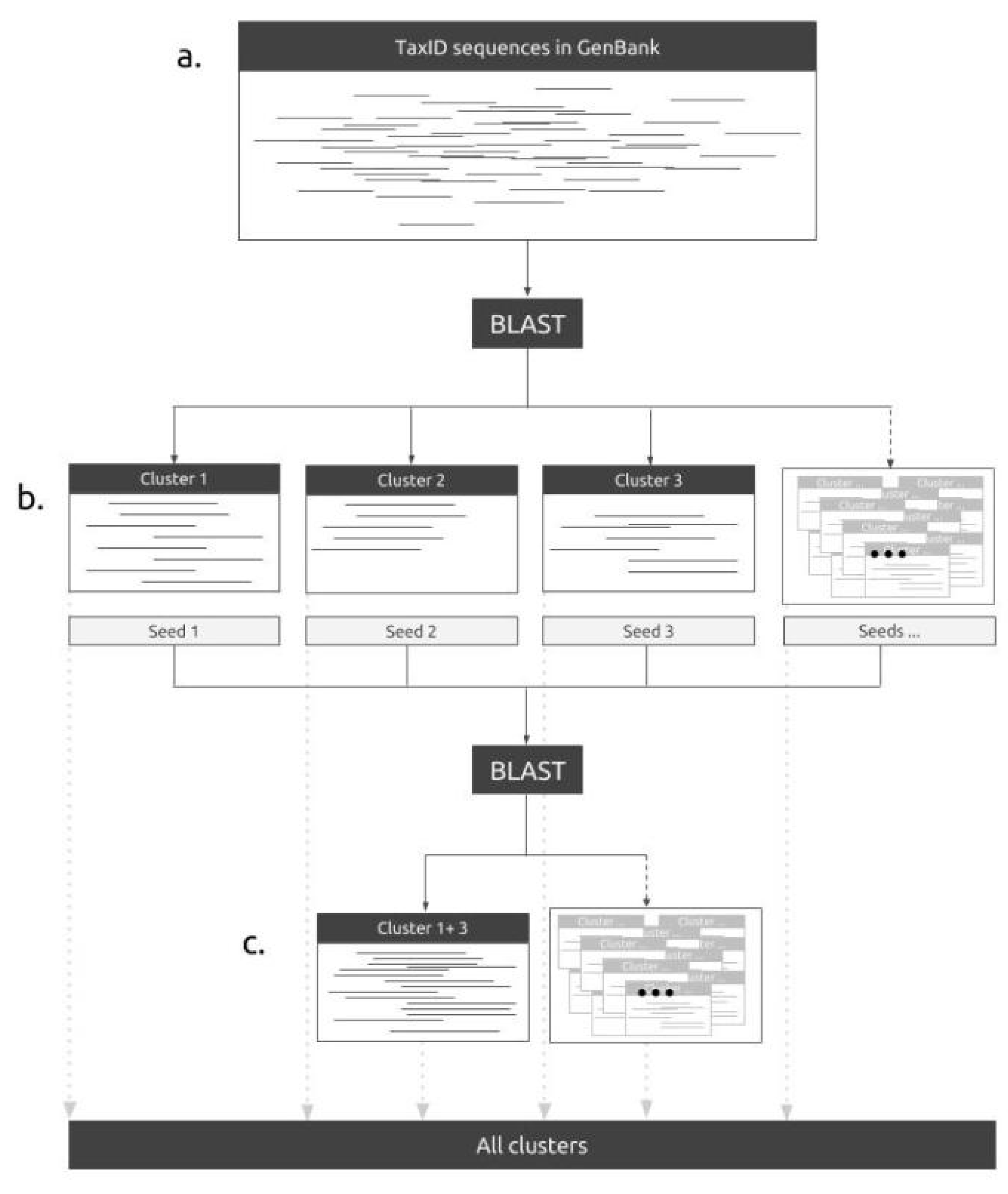Life 08 00020 g001 Life 08 00020 g001