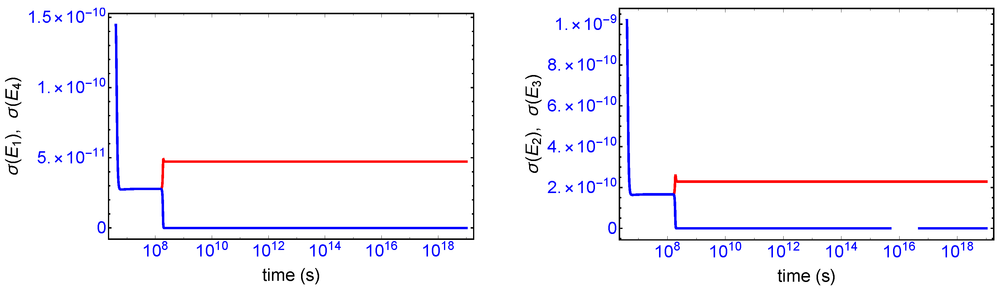 Life 09 00028 g004 550