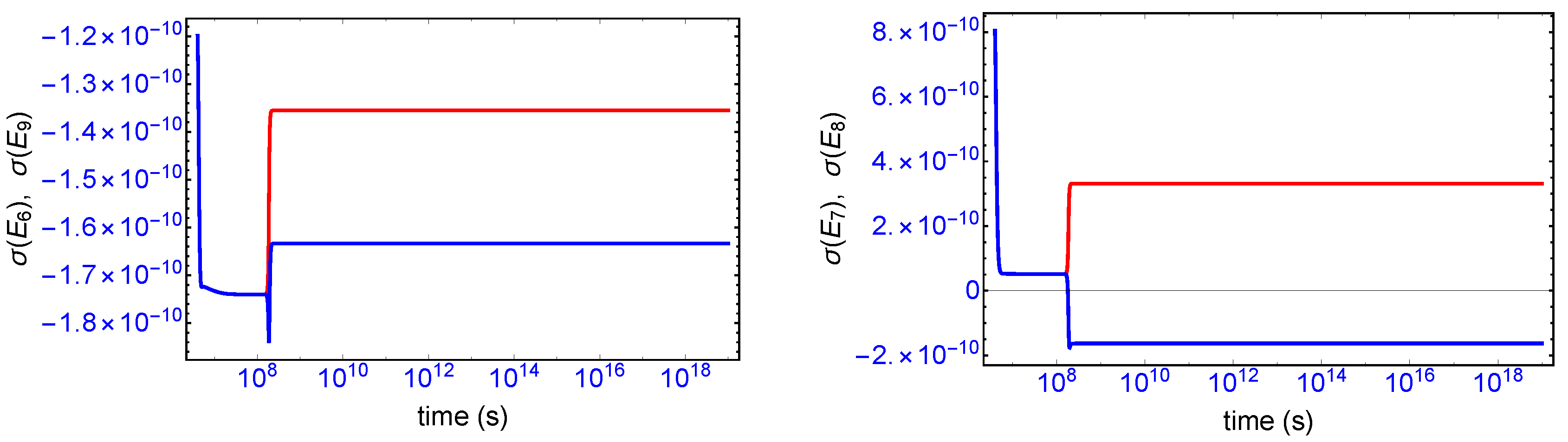 Life 09 00028 g005 550