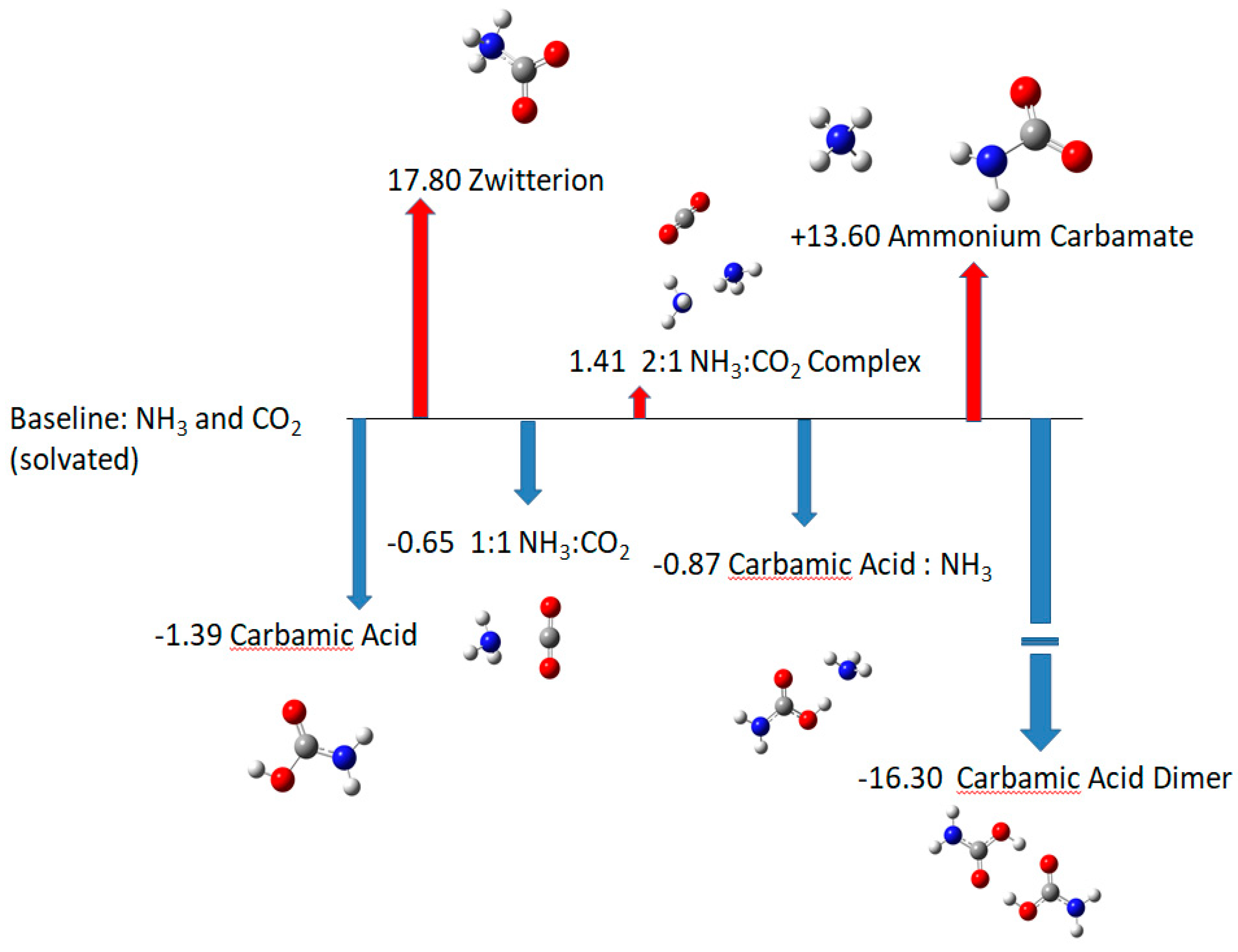 Life 09 00034 g002 550