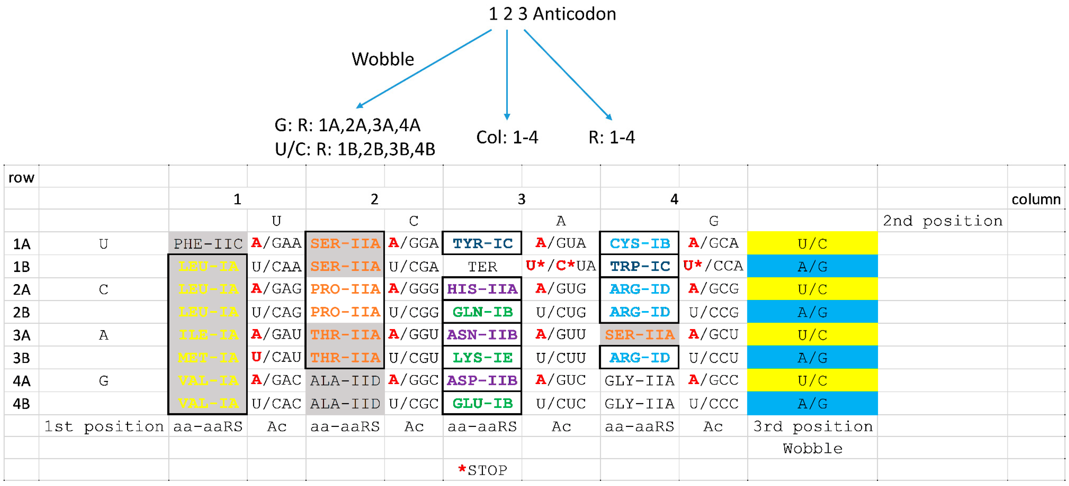 Life 09 00037 g009 Life 09 00037 g009