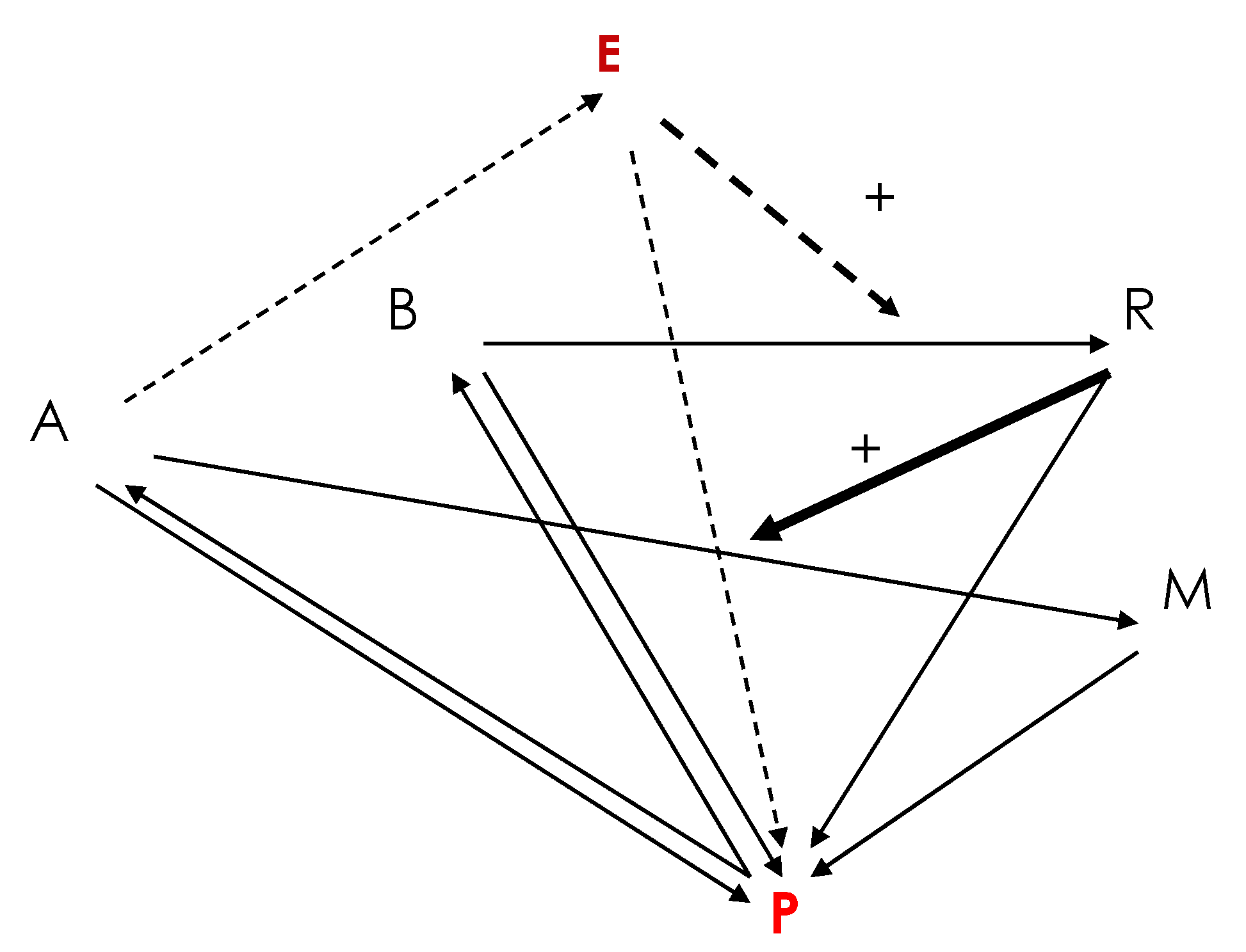 Life 09 00051 g001
