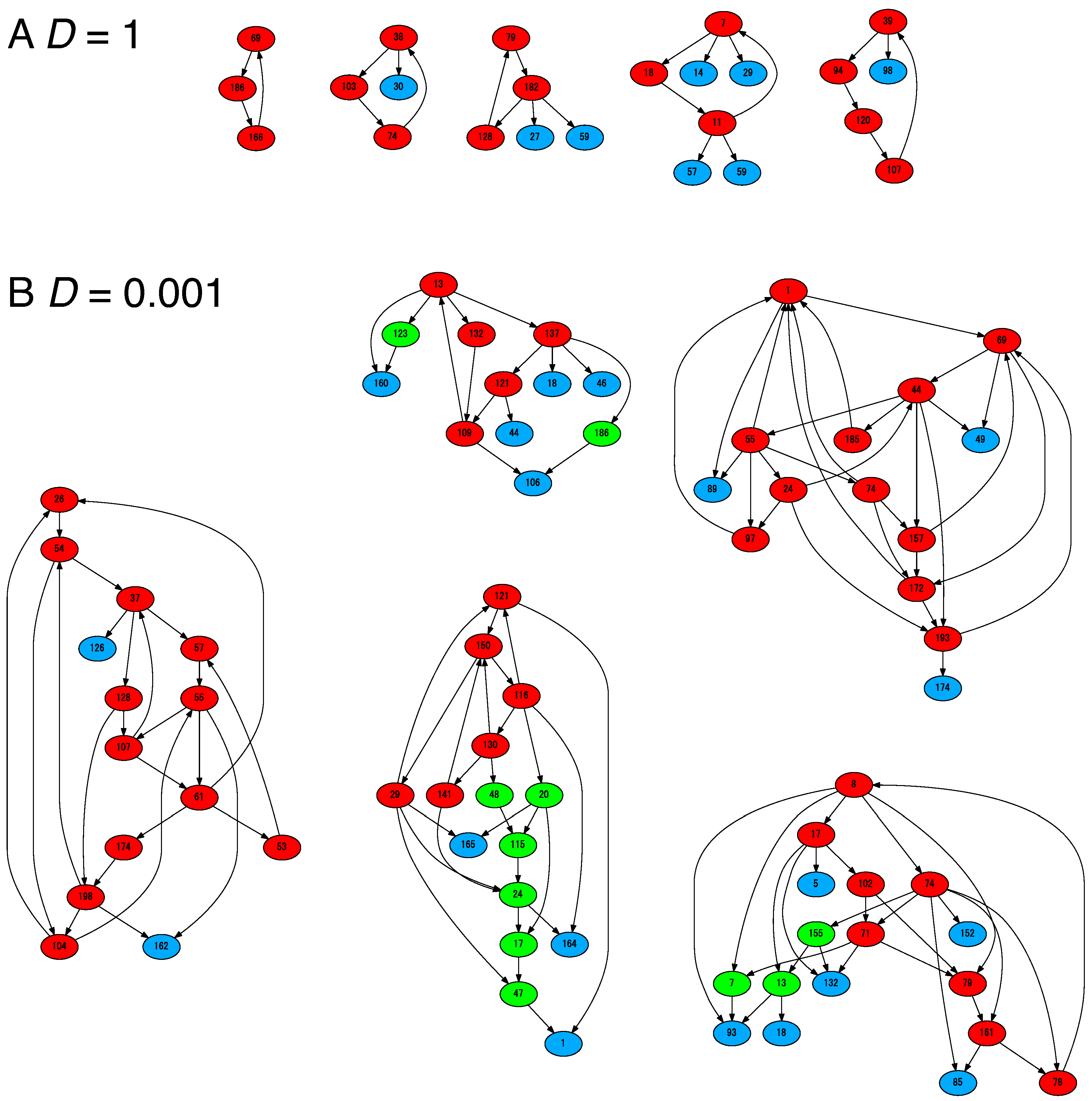 Life 09 00053 g002 Life 09 00053 g002