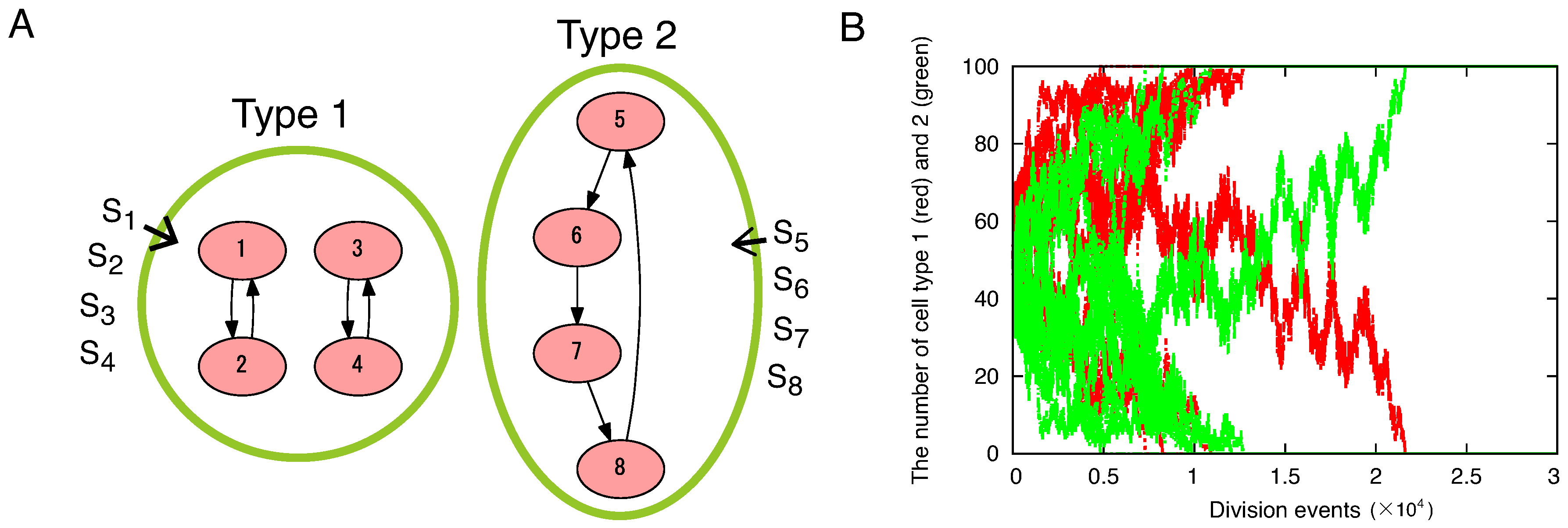 Life 09 00053 g003 Life 09 00053 g003