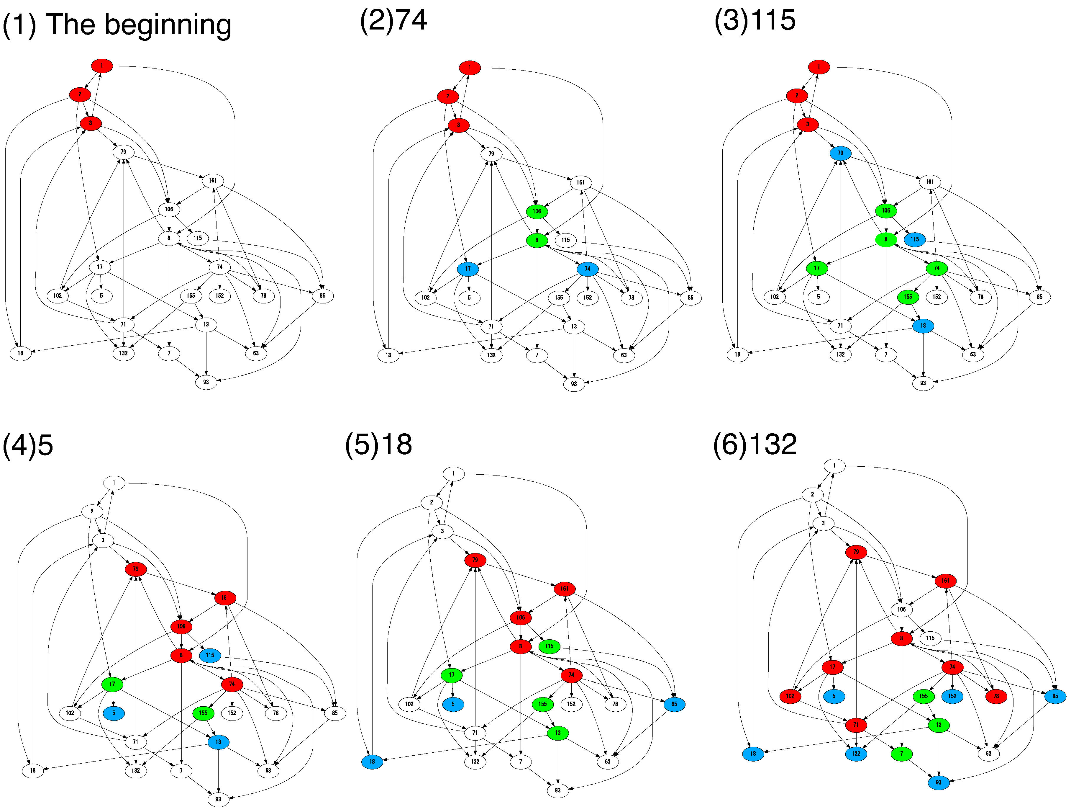 Life 09 00053 g006 Life 09 00053 g006