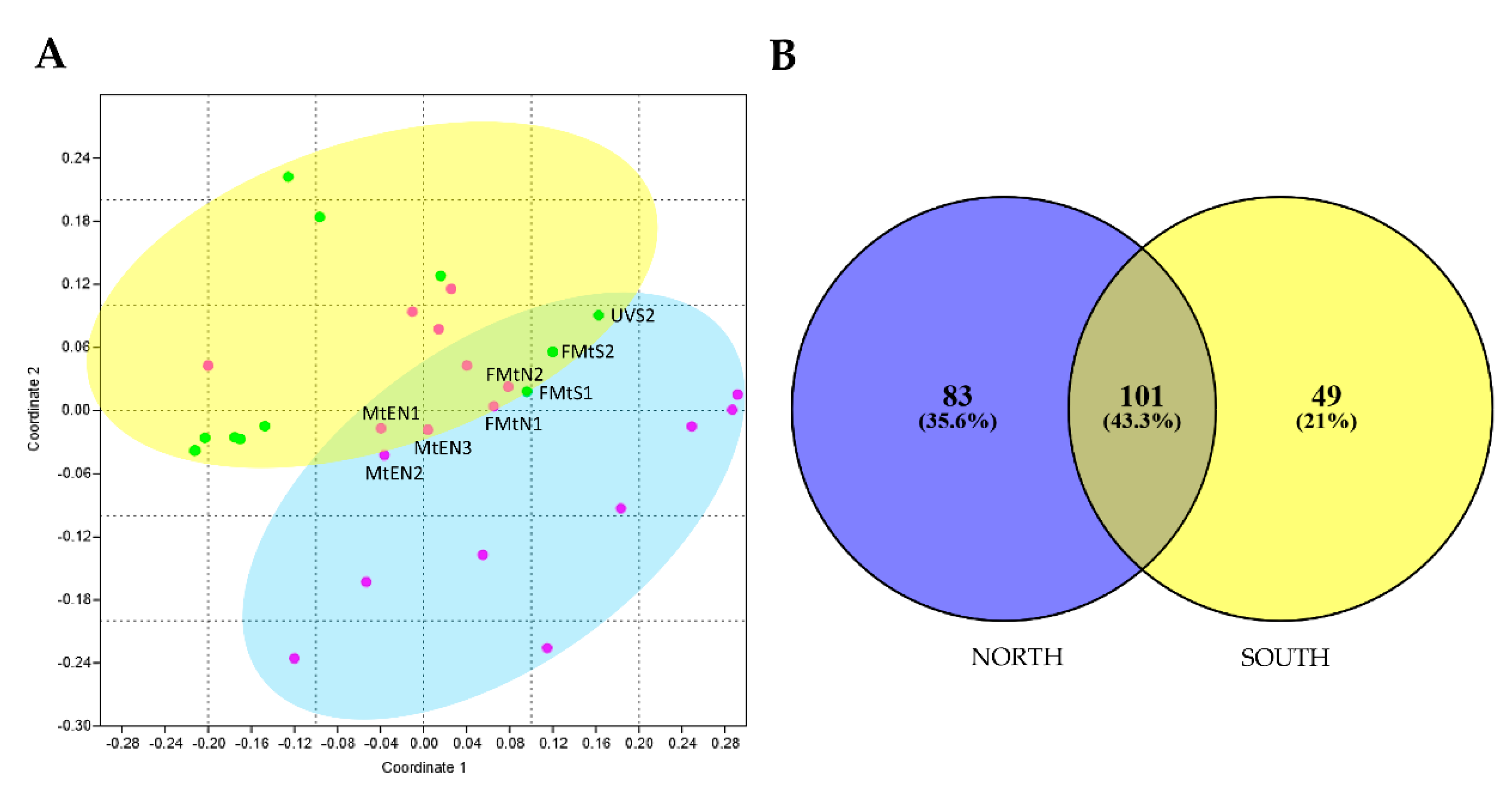 Life 10 00013 g004 Life 10 00013 g004
