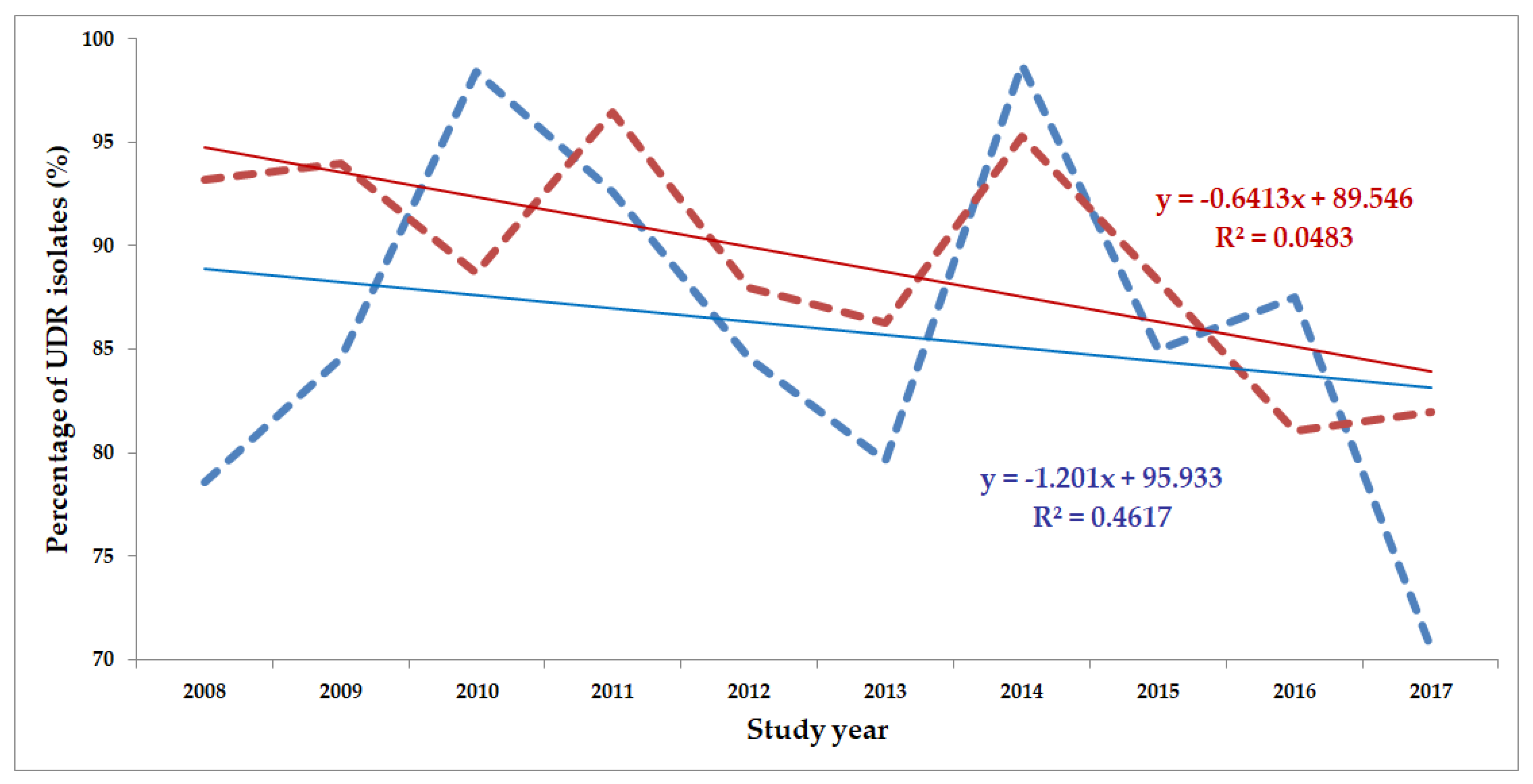 Life 10 00016 g009 Life 10 00016 g009