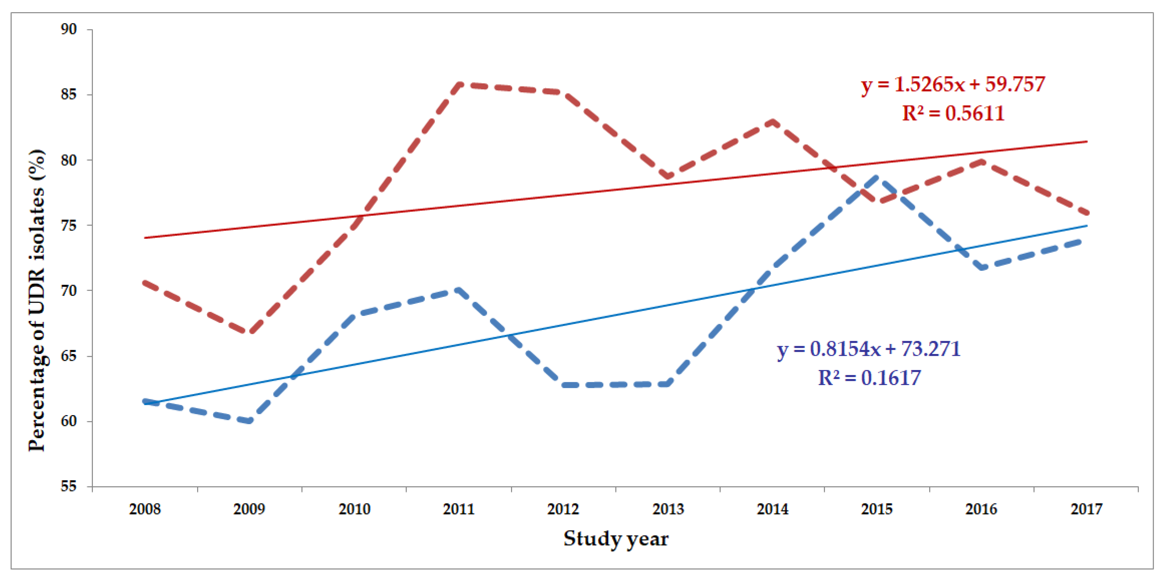Life 10 00016 g010 Life 10 00016 g010