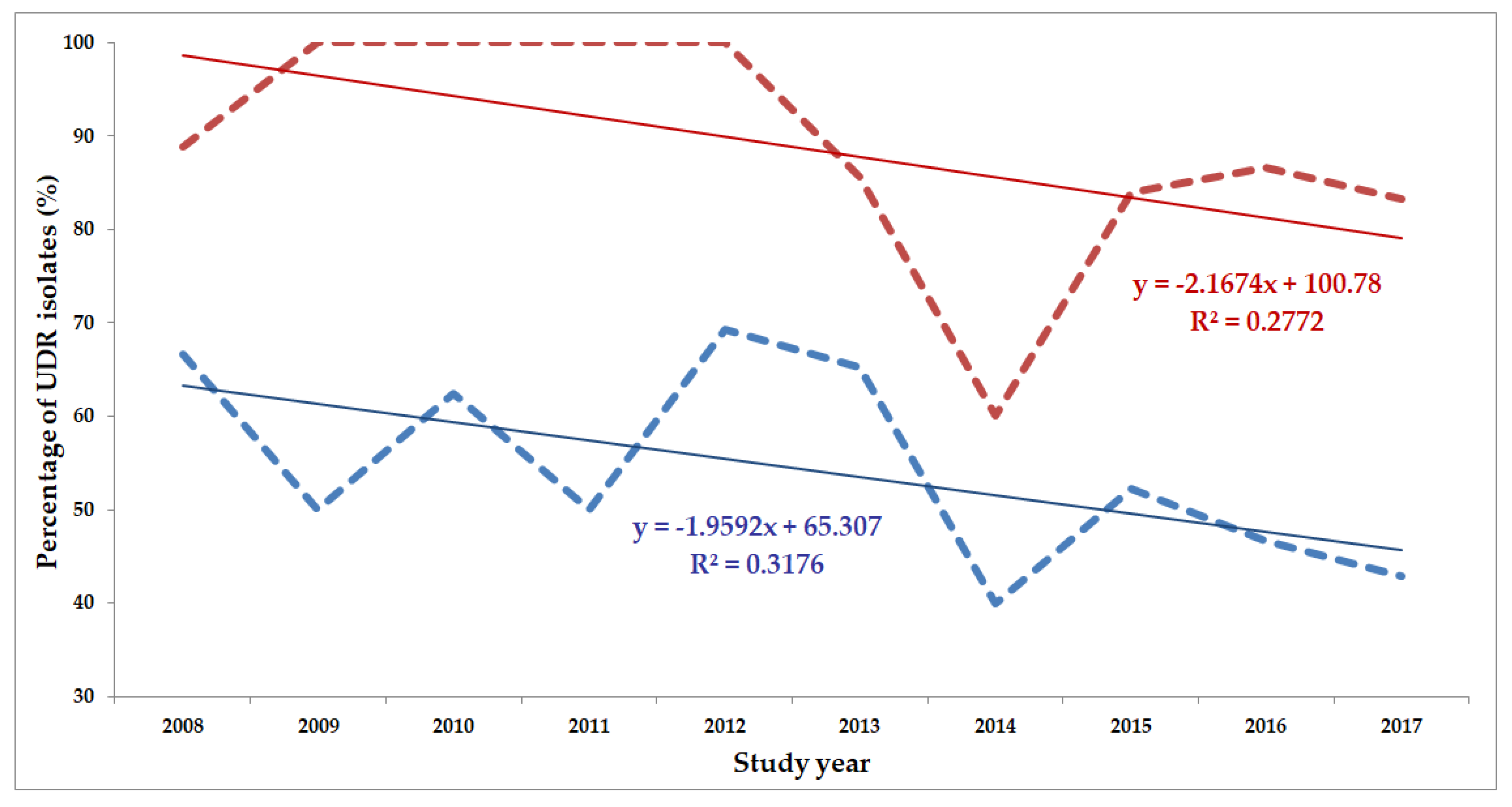 Life 10 00016 g012 Life 10 00016 g012