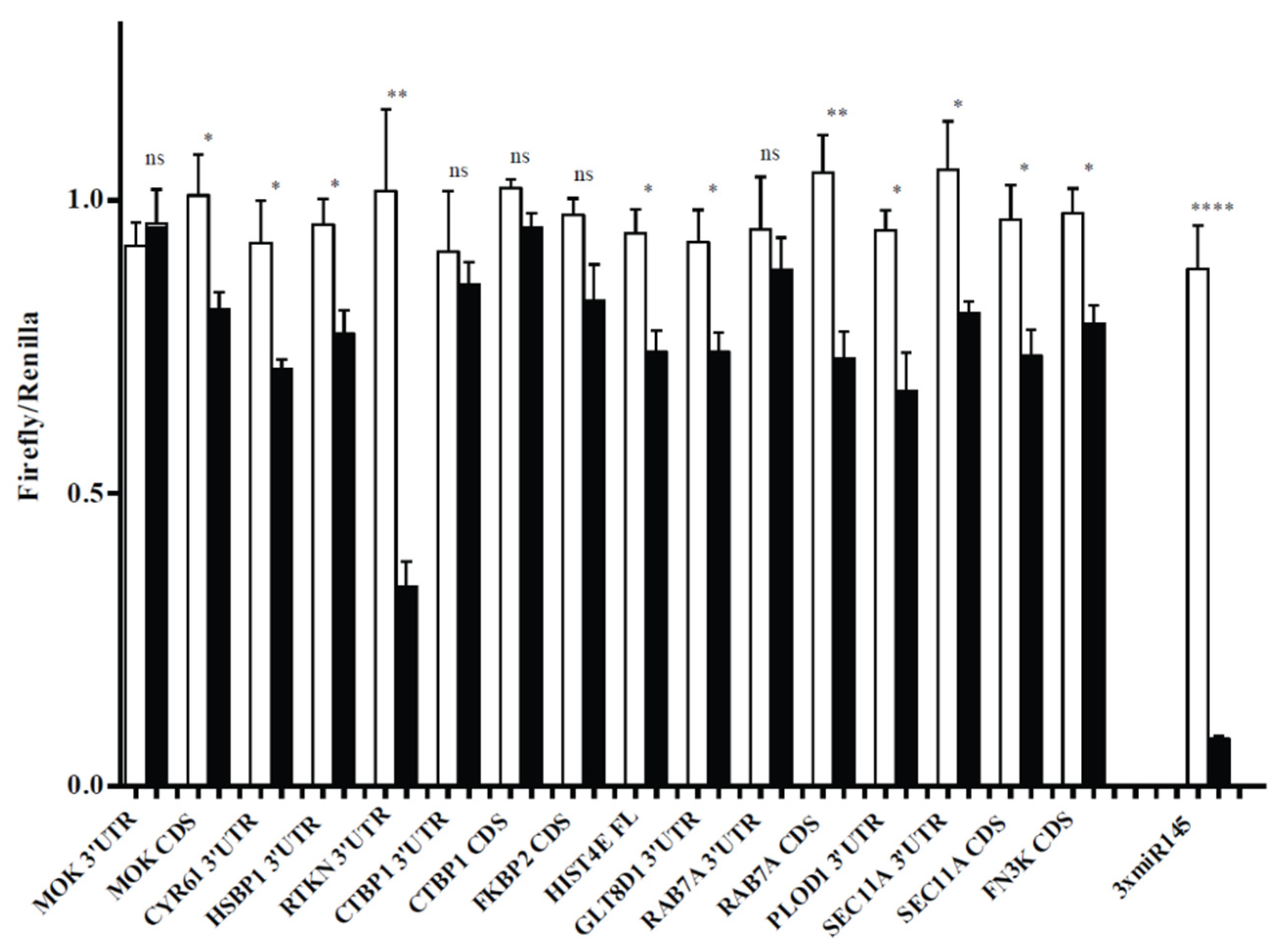 Life 10 00058 g003 Life 10 00058 g003