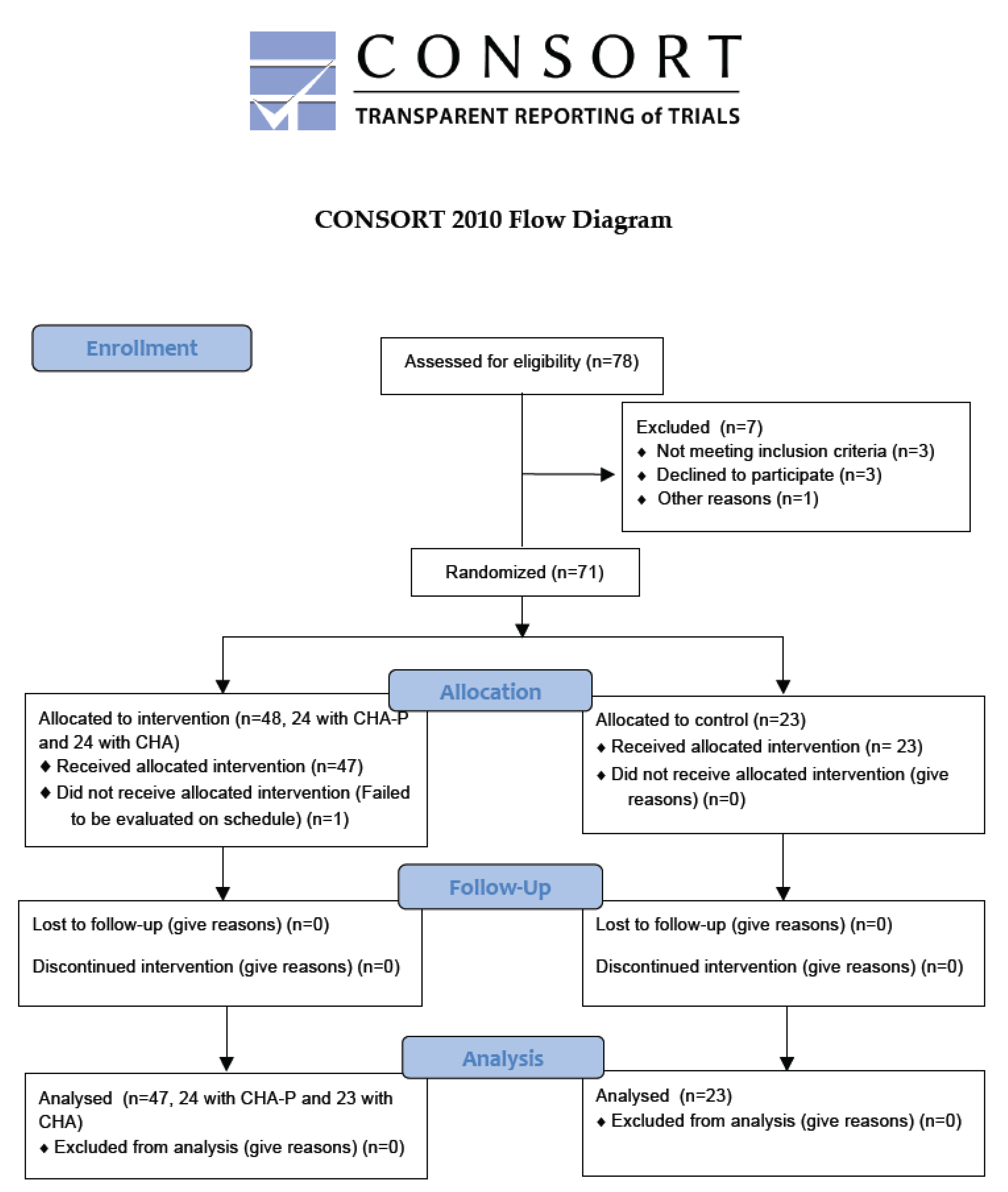 Life 10 00067 g001 Life 10 00067 g001