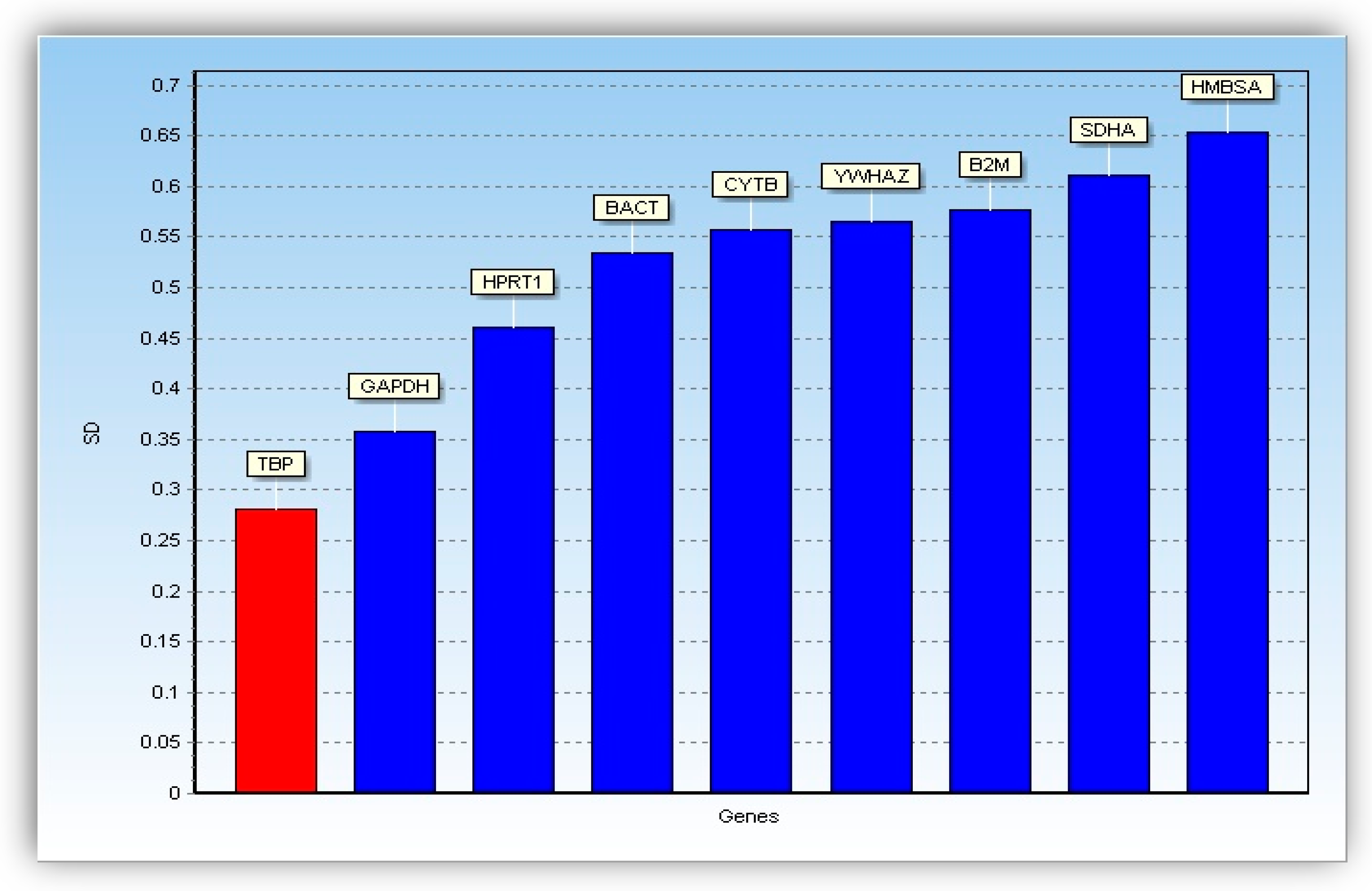 Life 10 00068 g002 Life 10 00068 g002