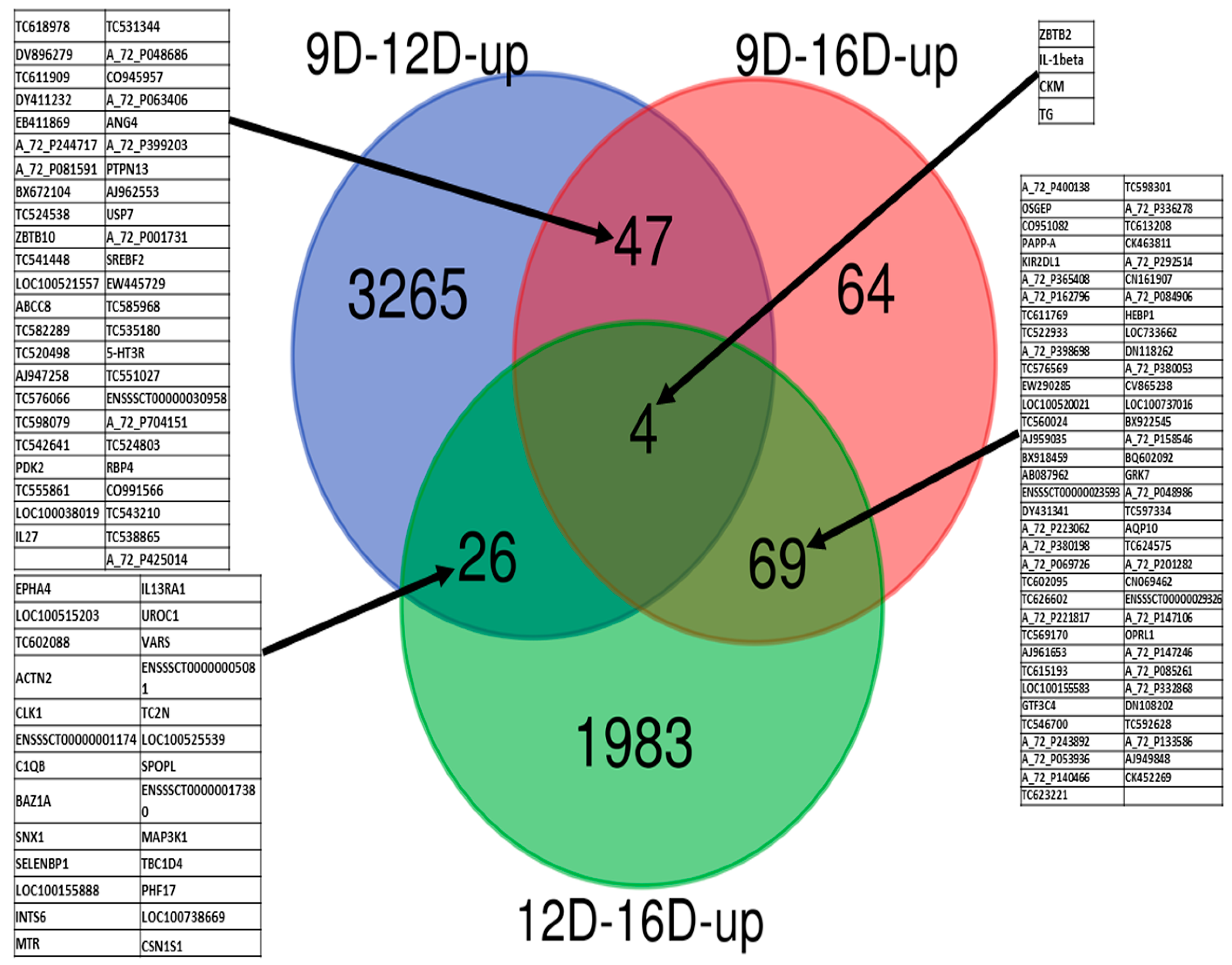 Life 10 00068 g005 Life 10 00068 g005