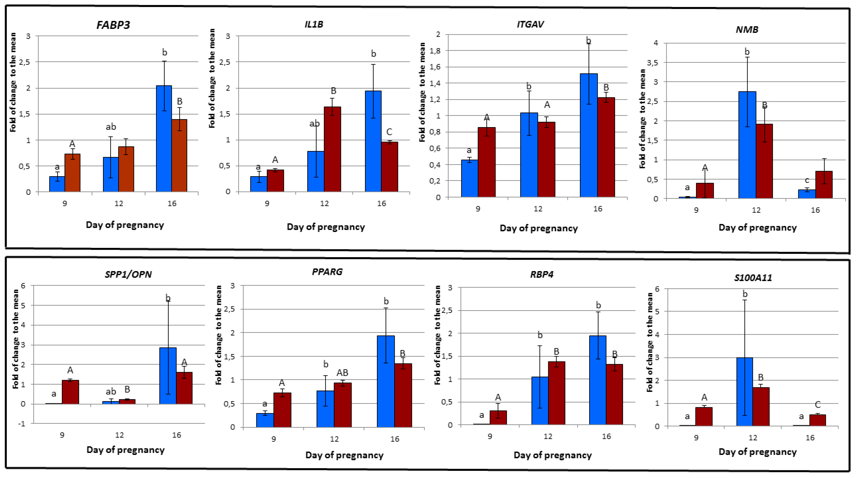 Life 10 00068 g019 Life 10 00068 g019
