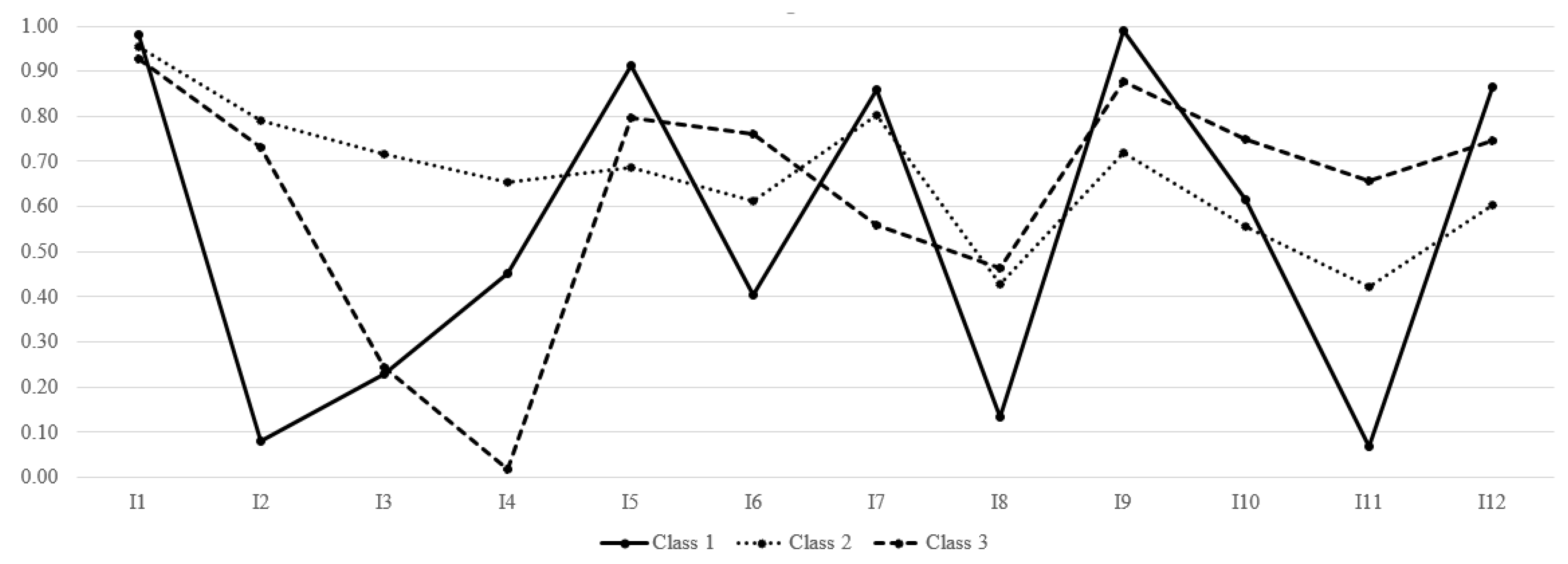 Life 10 00070 g001 Life 10 00070 g001