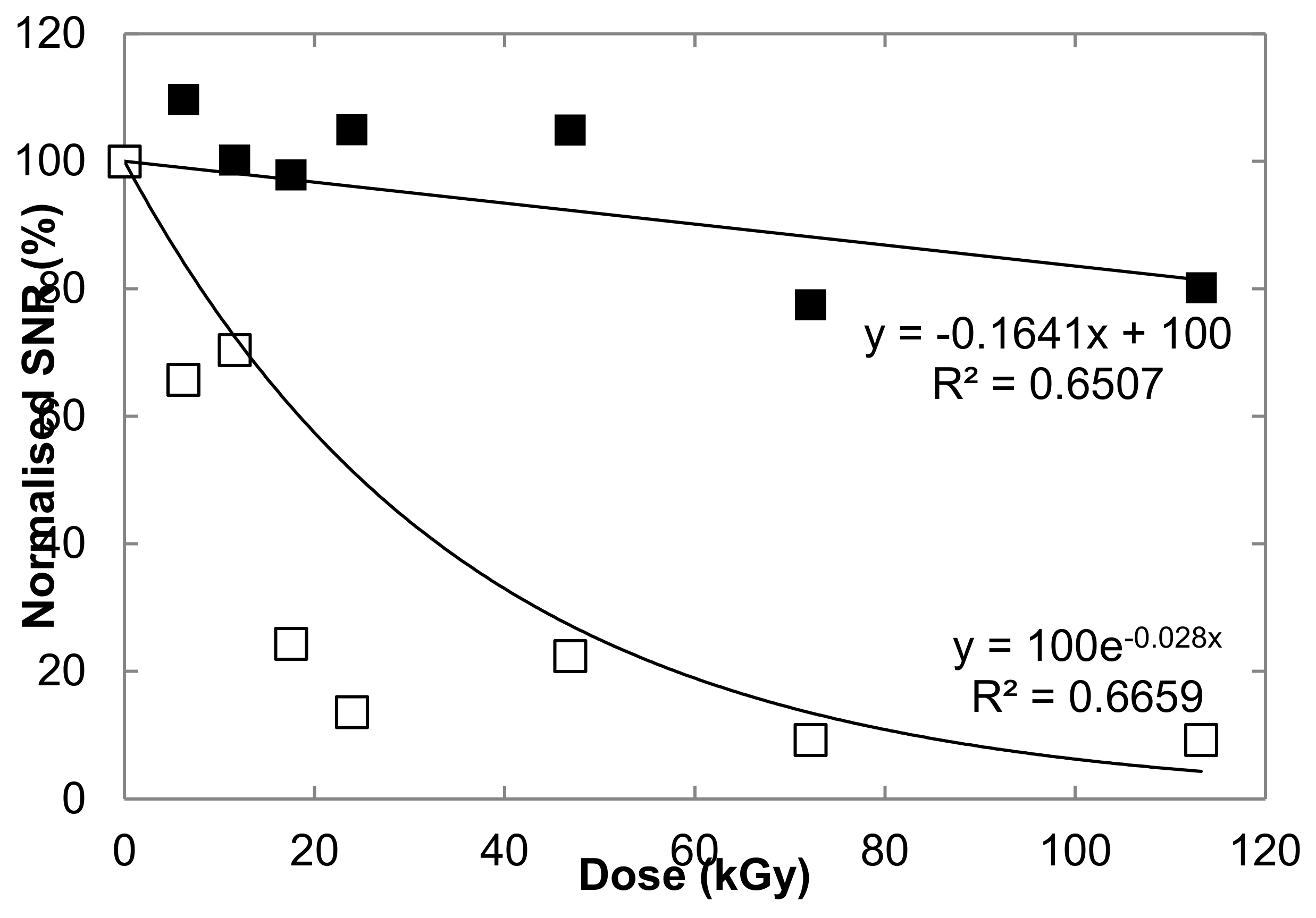 Life 10 00083 g004 Life 10 00083 g004