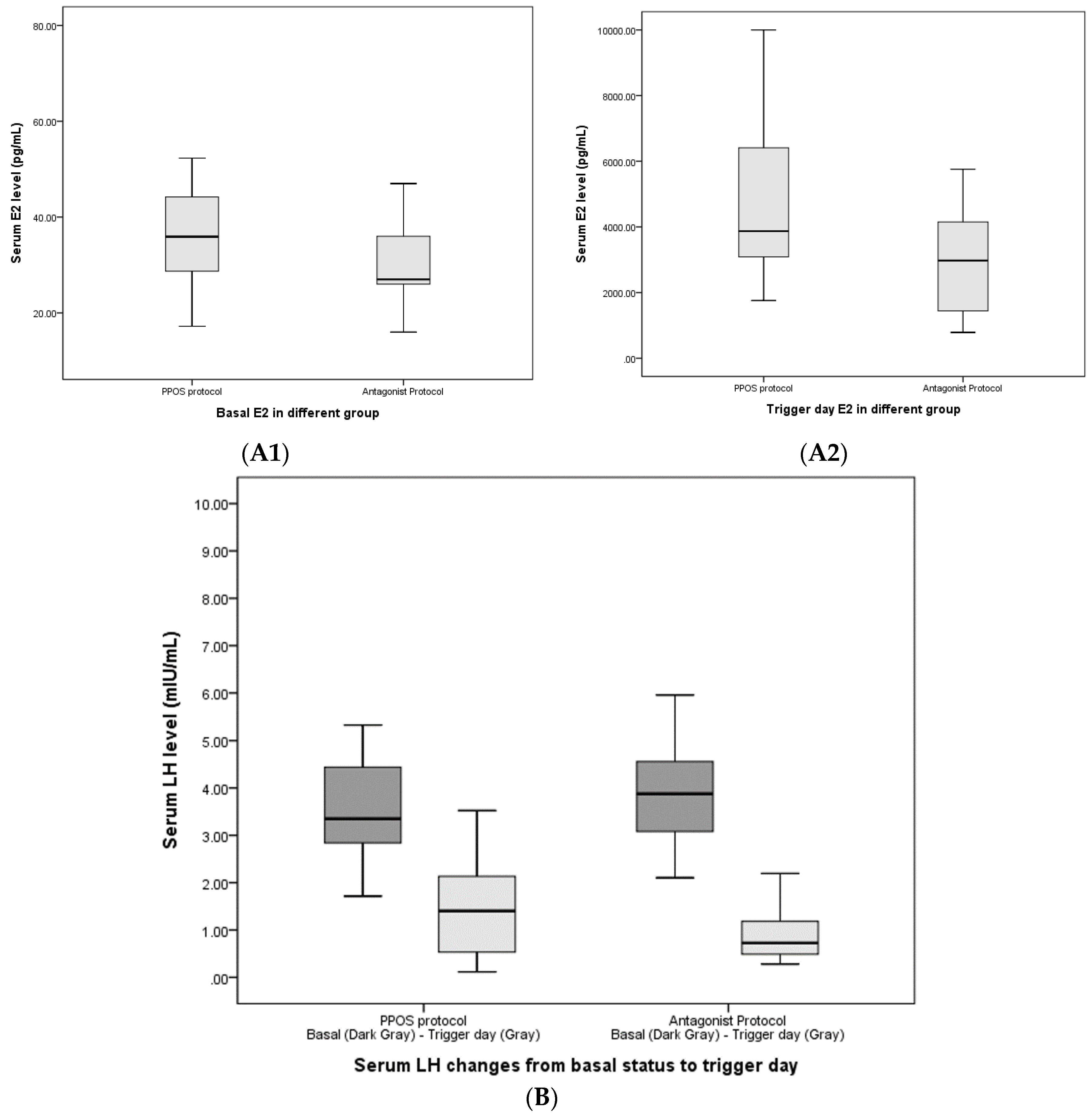 Life 10 00090 g003a Life 10 00090 g003a