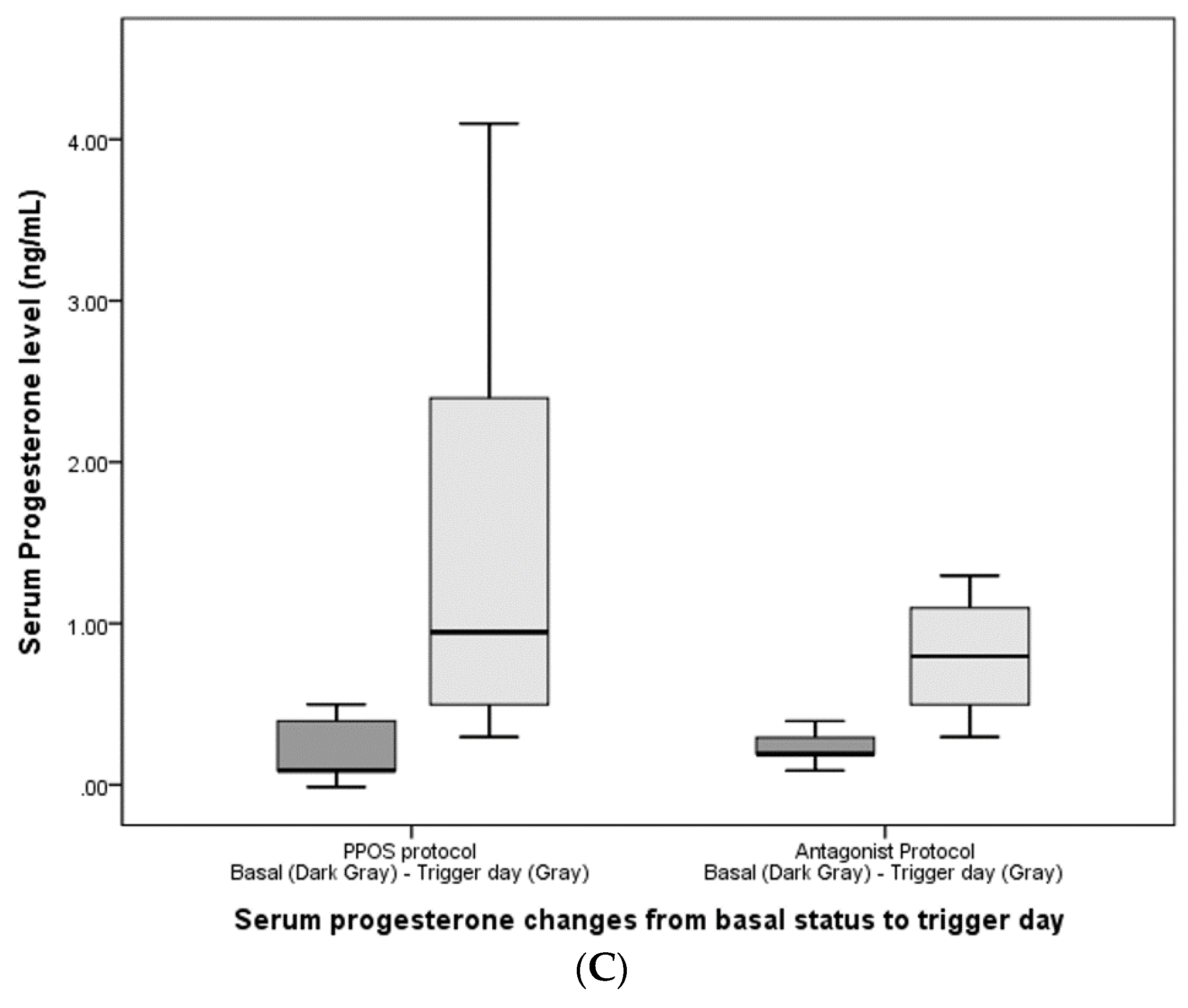 Life 10 00090 g003b Life 10 00090 g003b