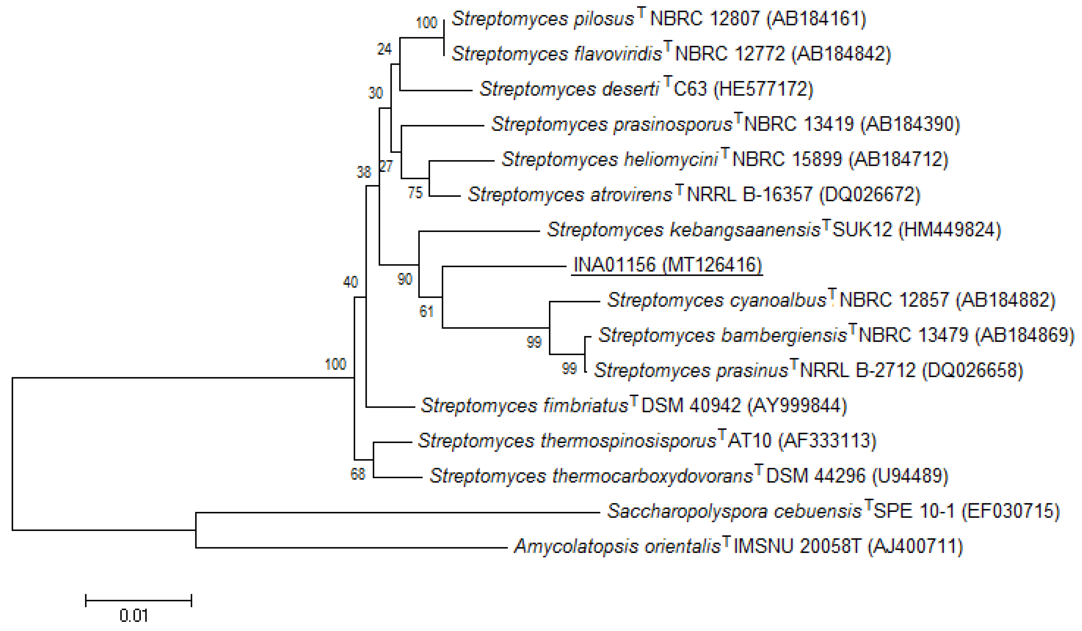 Life 10 00091 g005 Life 10 00091 g005