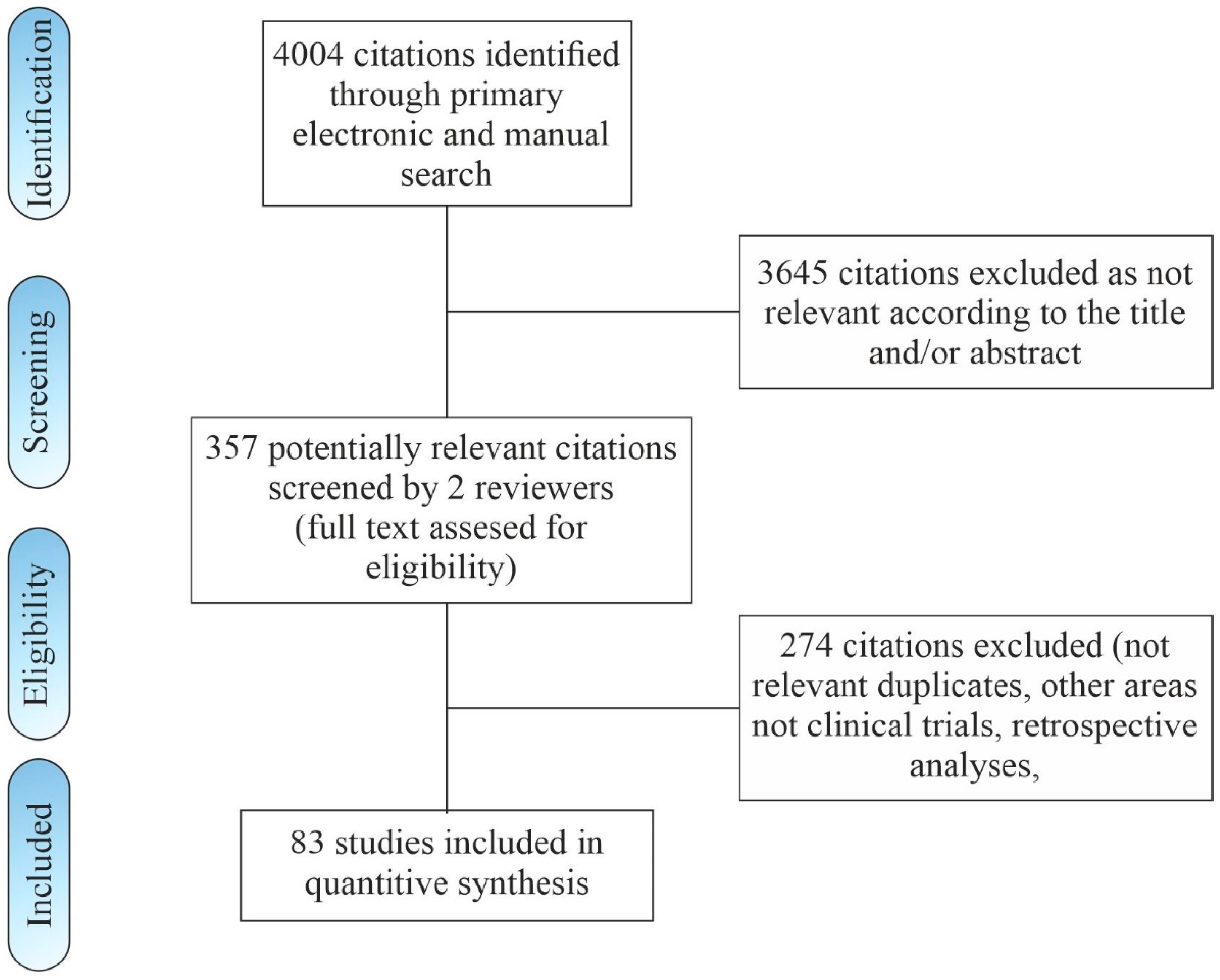 Life 10 00094 g001 Life 10 00094 g001
