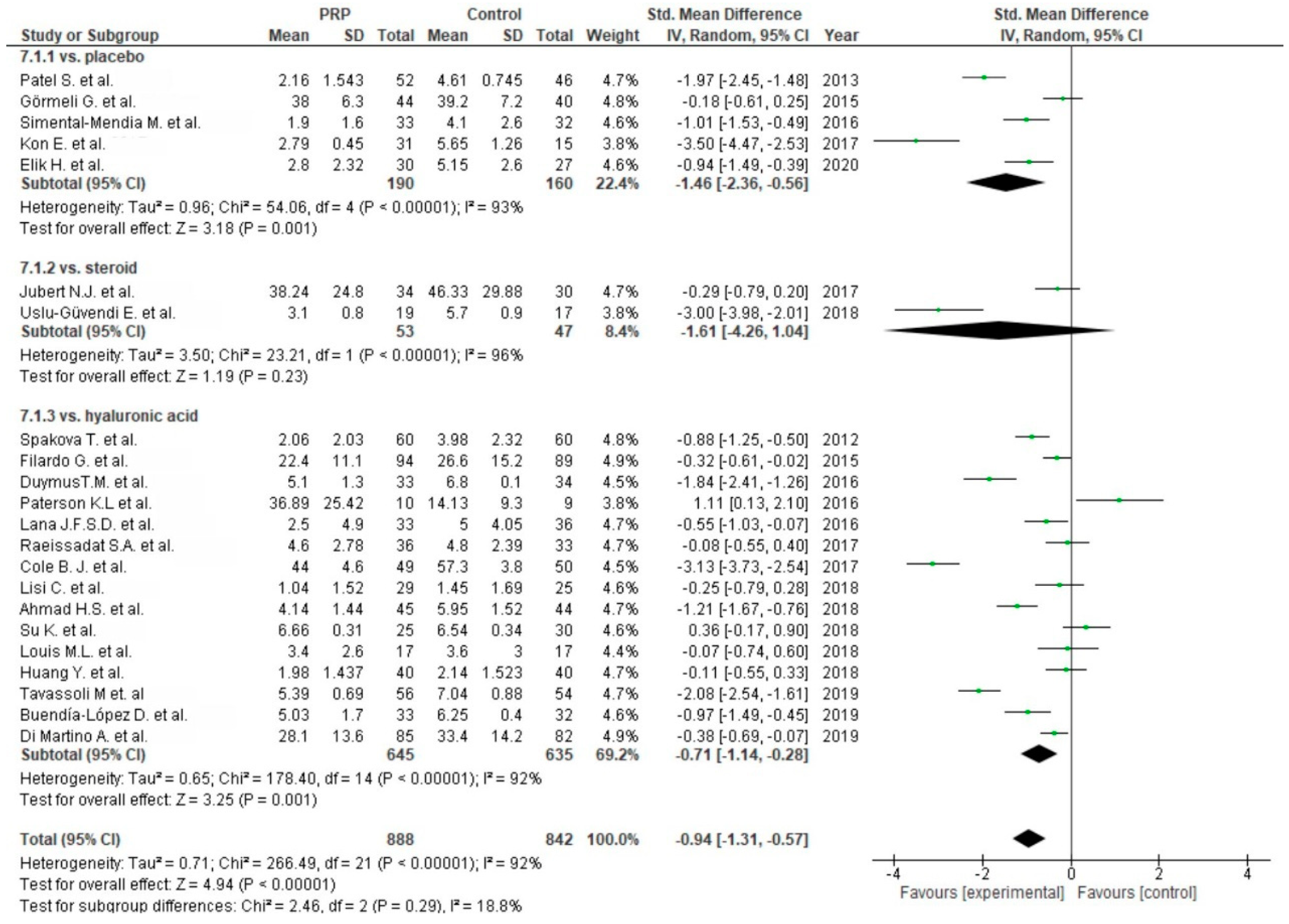 Life 10 00094 g010 Life 10 00094 g010