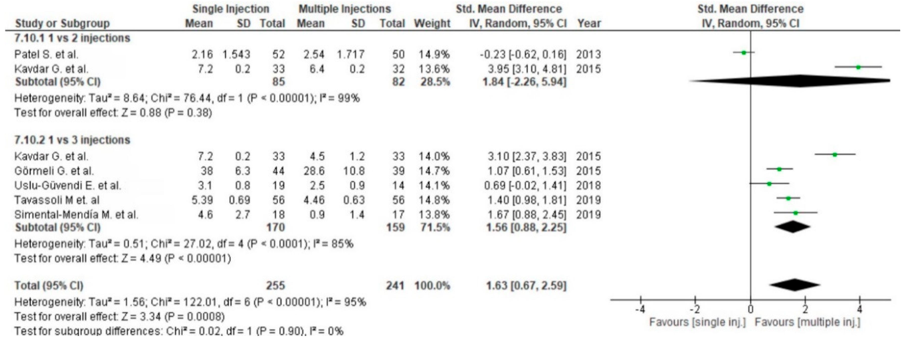 Life 10 00094 g011 Life 10 00094 g011