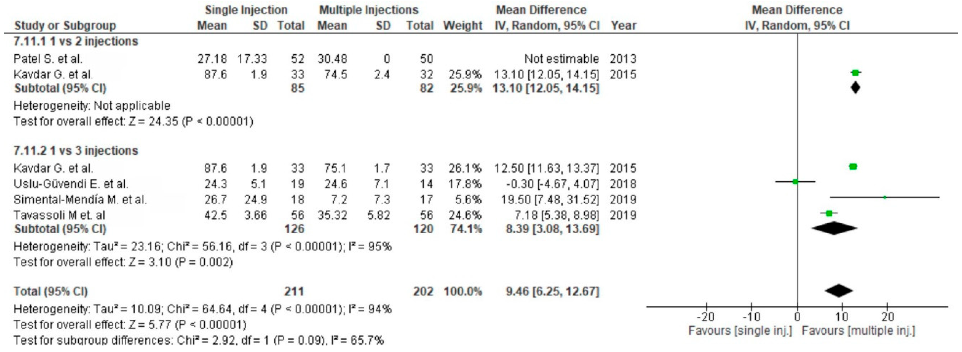 Life 10 00094 g013 Life 10 00094 g013