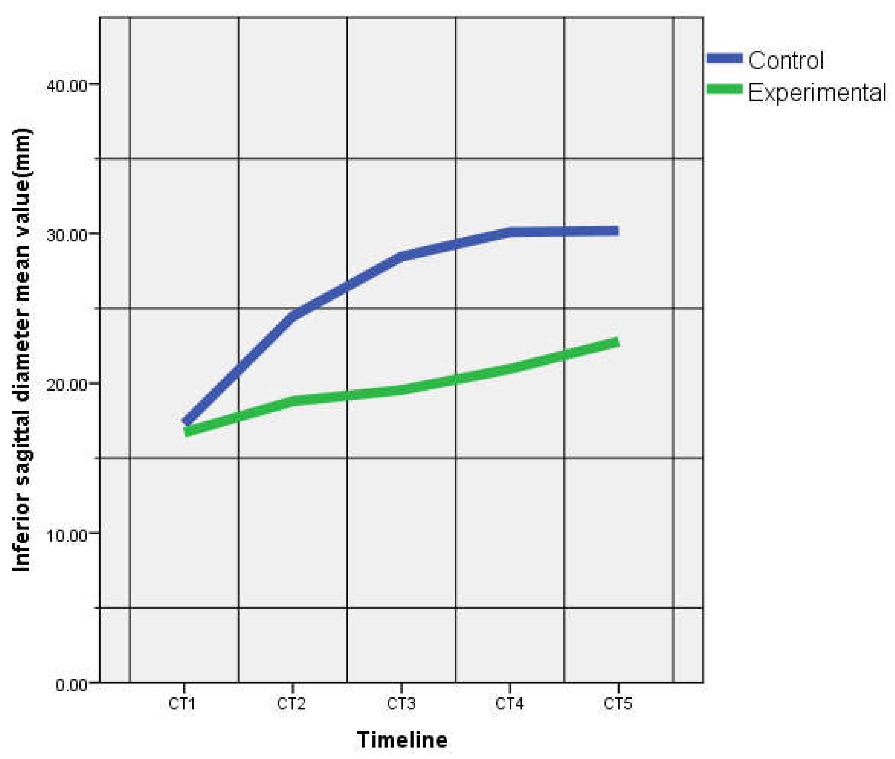 Life 10 00096 g003 Life 10 00096 g003