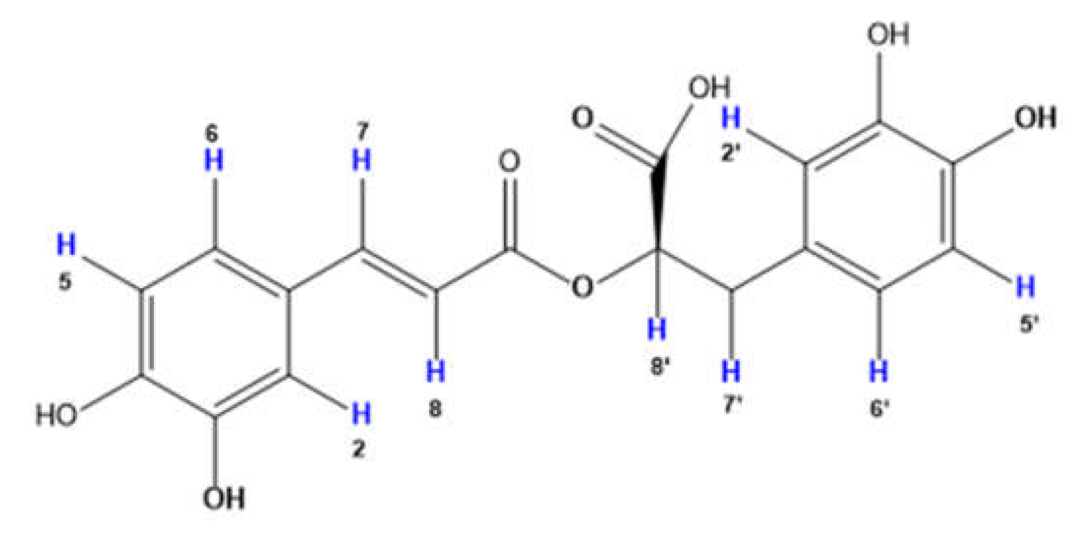 Life 10 00118 sch001 Life 10 00118 sch001