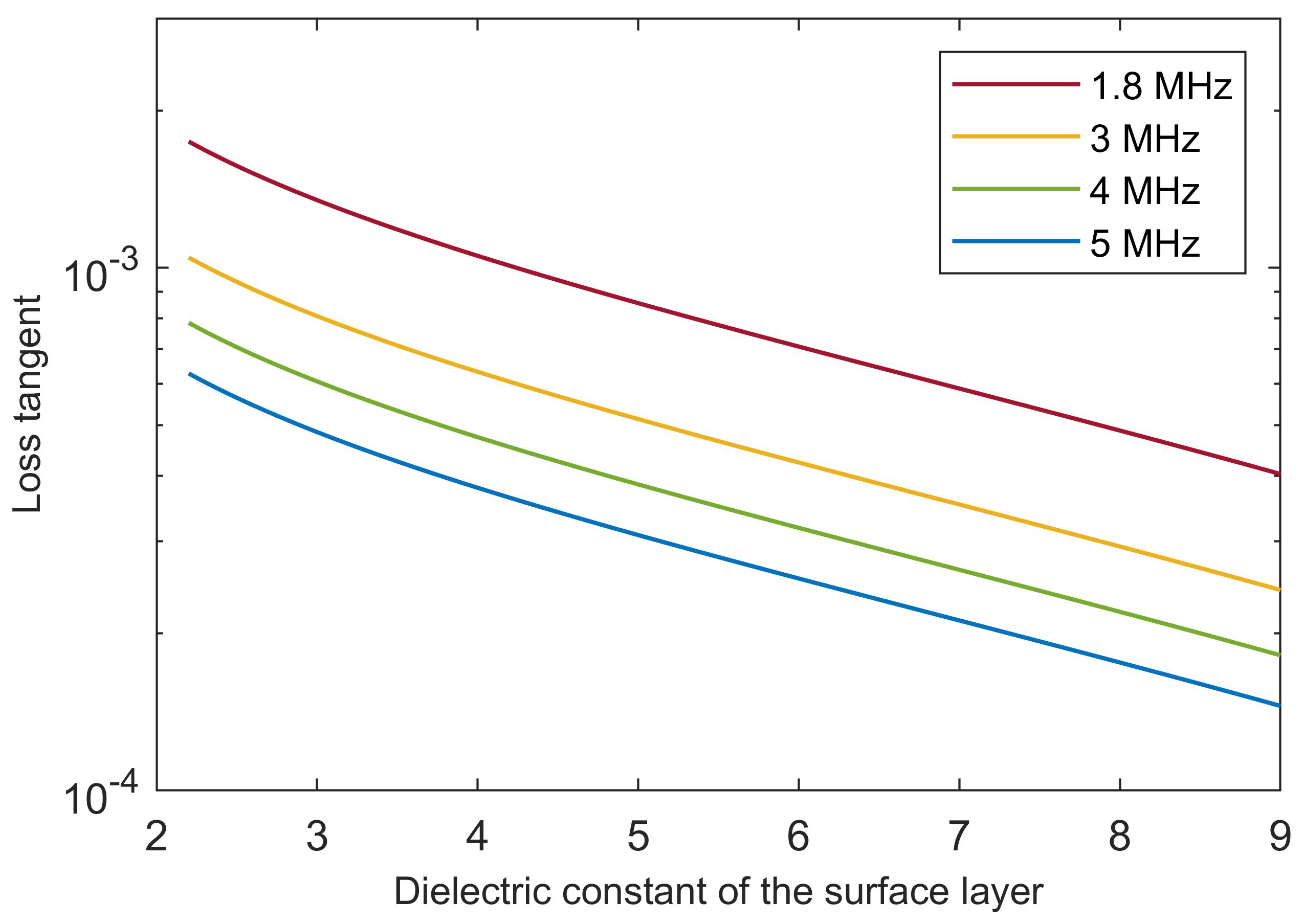Life 10 00120 g004 Life 10 00120 g004
