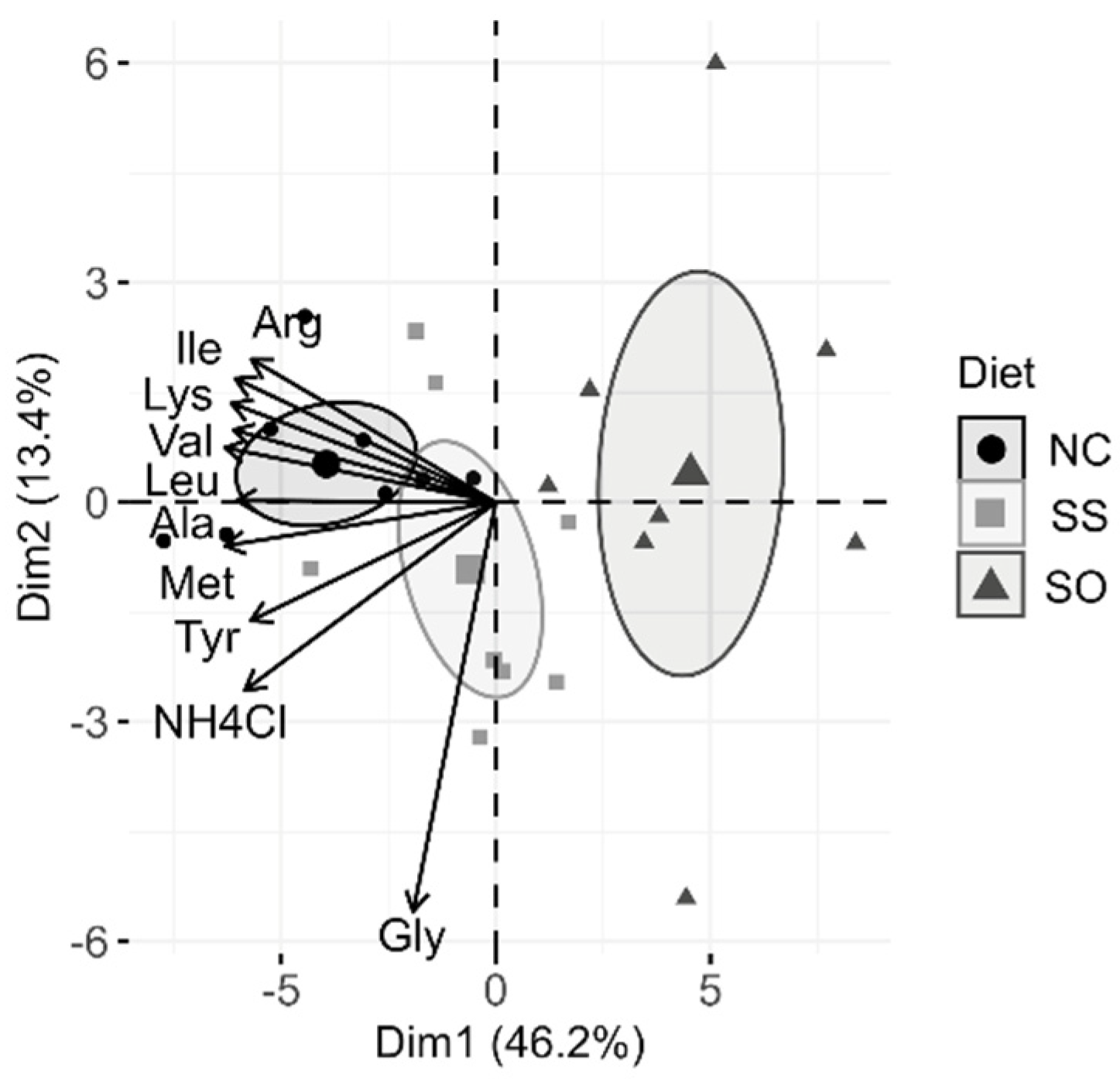 Life 10 00121 g001 Life 10 00121 g001