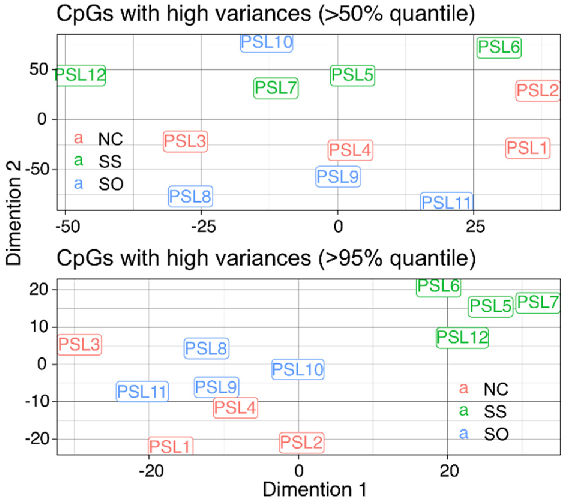Life 10 00121 g004 Life 10 00121 g004