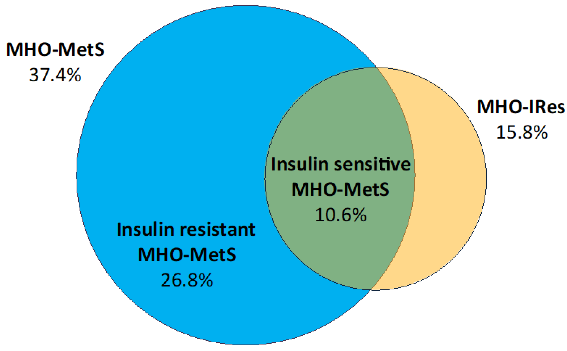 Life 10 00127 g002 Life 10 00127 g002