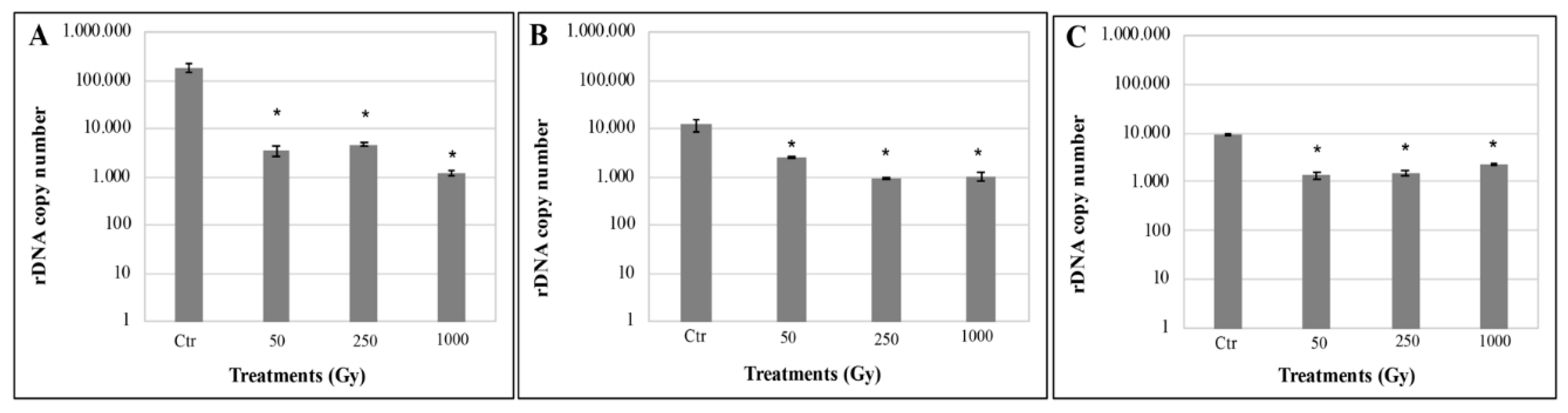 Life 10 00130 g004 Life 10 00130 g004